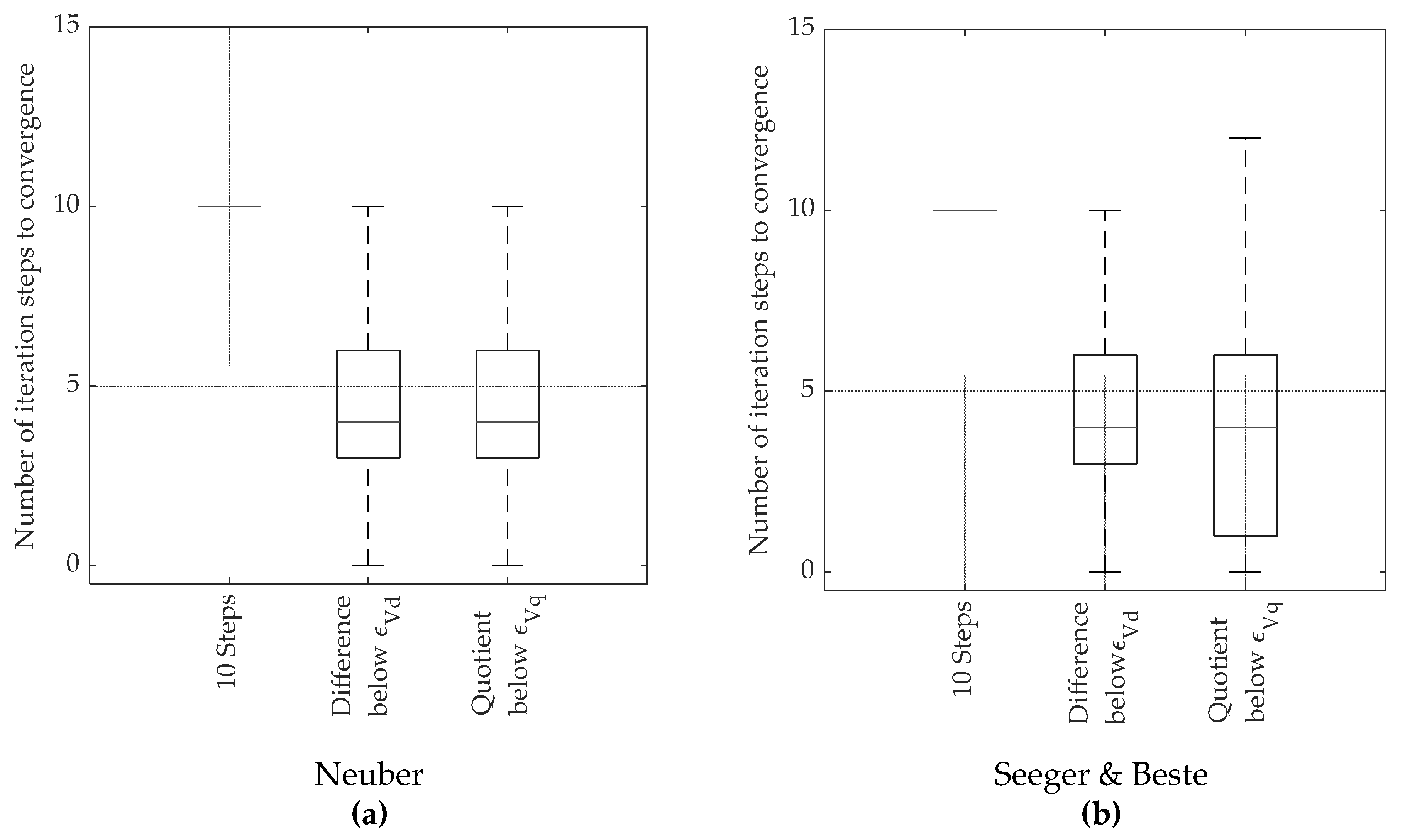 Applsci 11 10339 g005