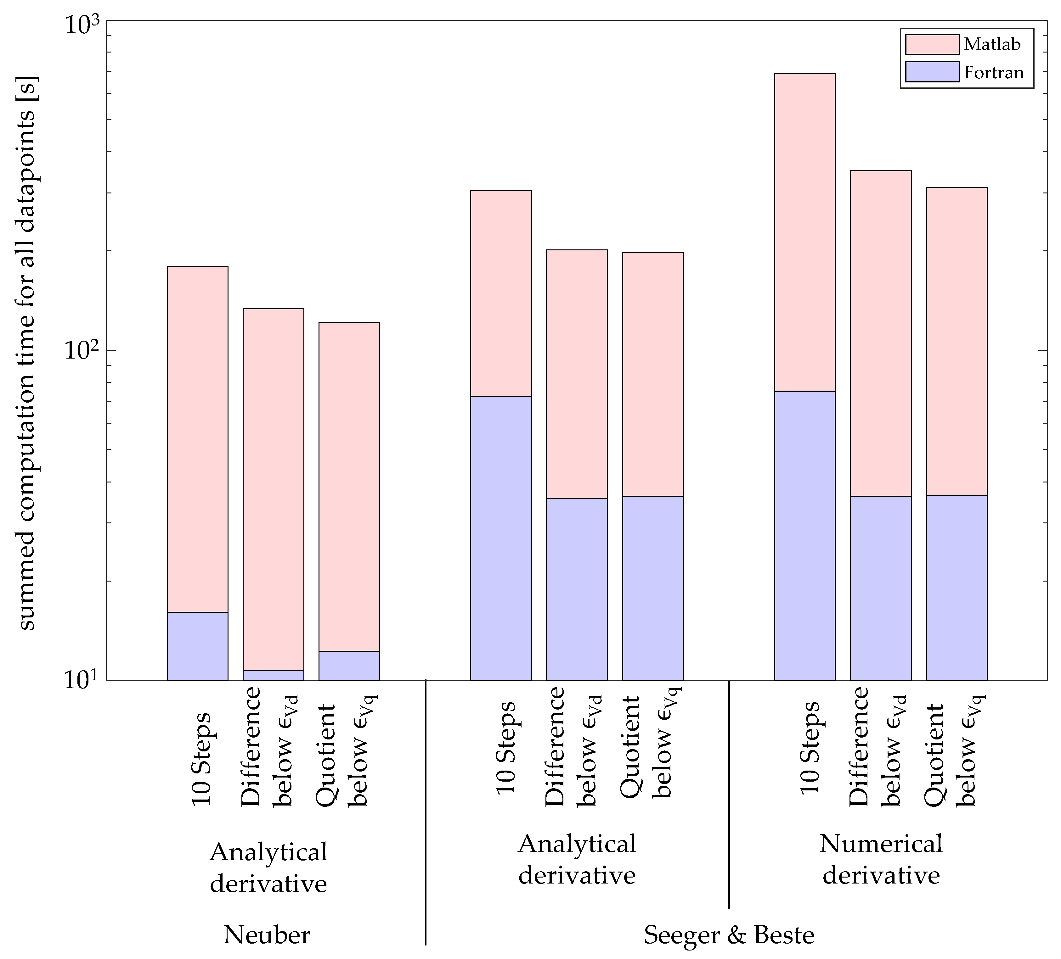 Applsci 11 10339 g006