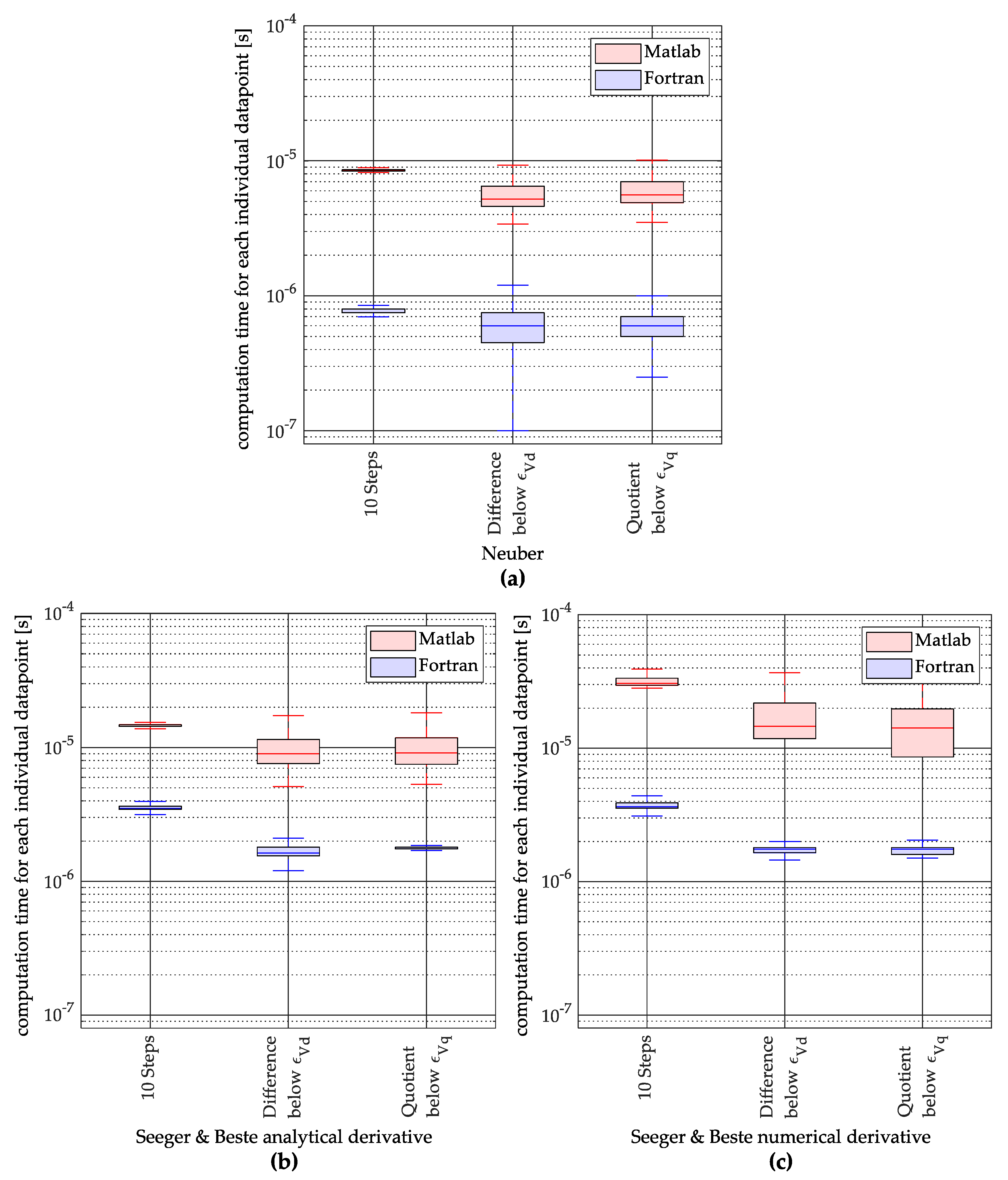 Applsci 11 10339 g007
