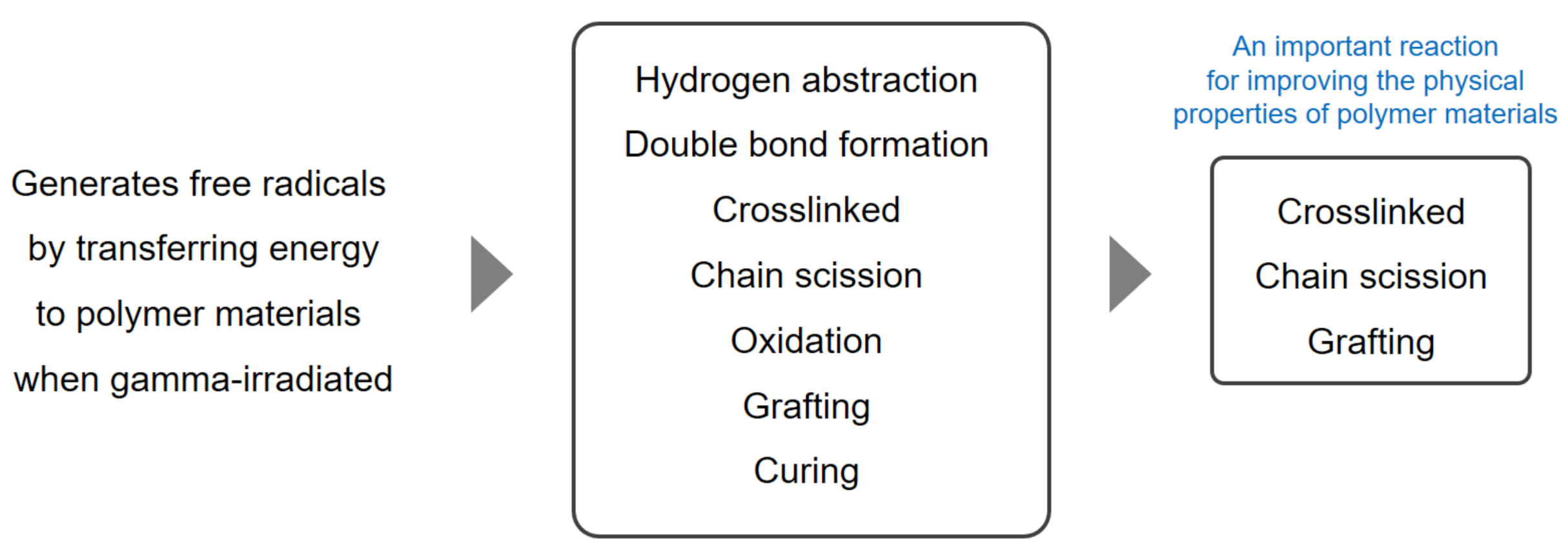Applsci 11 10340 g003