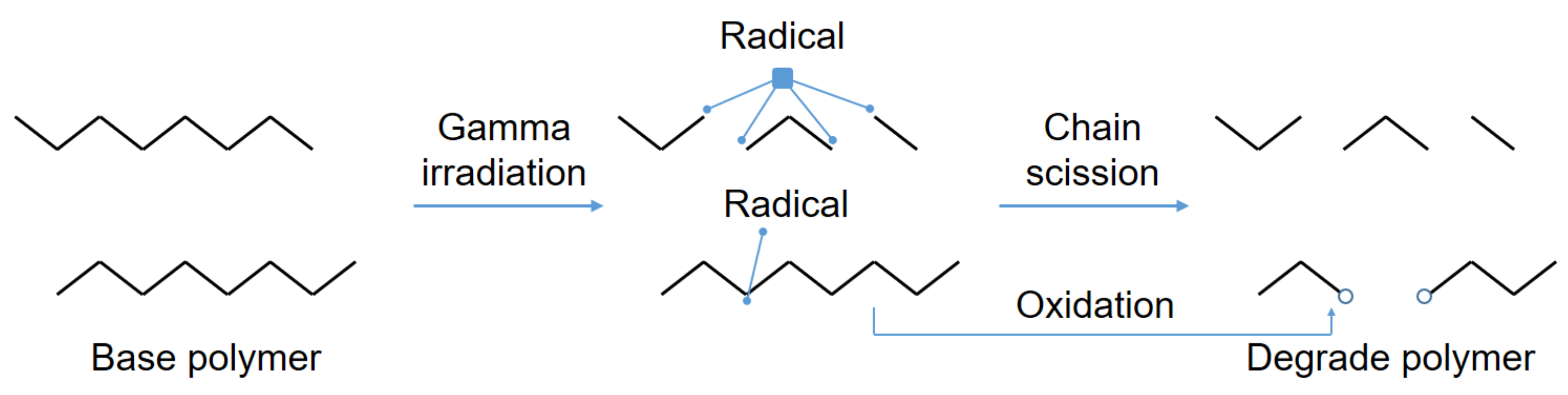 Applsci 11 10340 g005