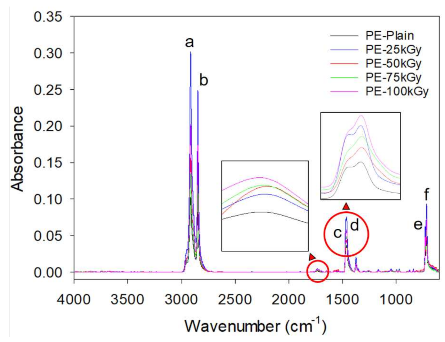 Applsci 11 10340 g015
