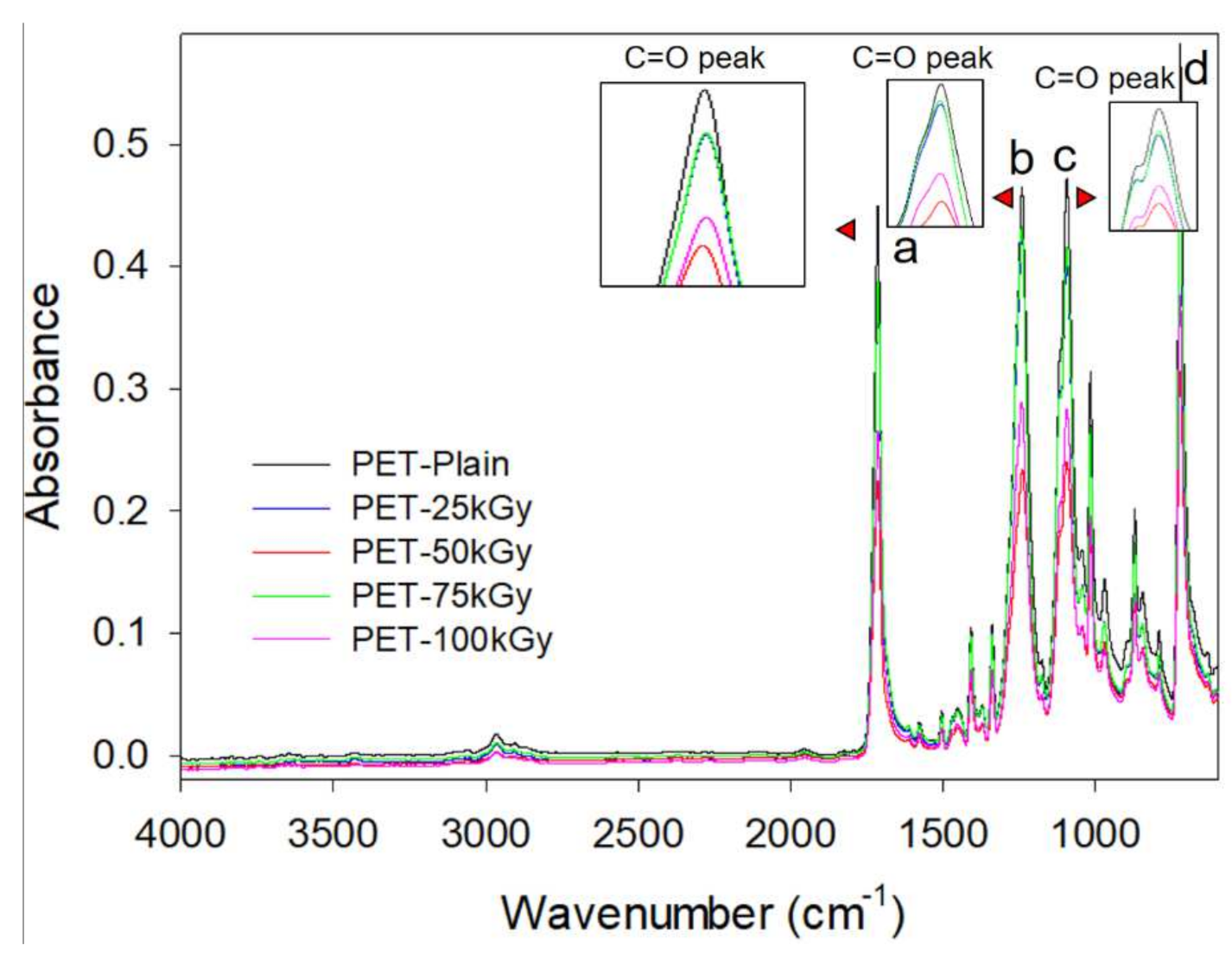 Applsci 11 10340 g018