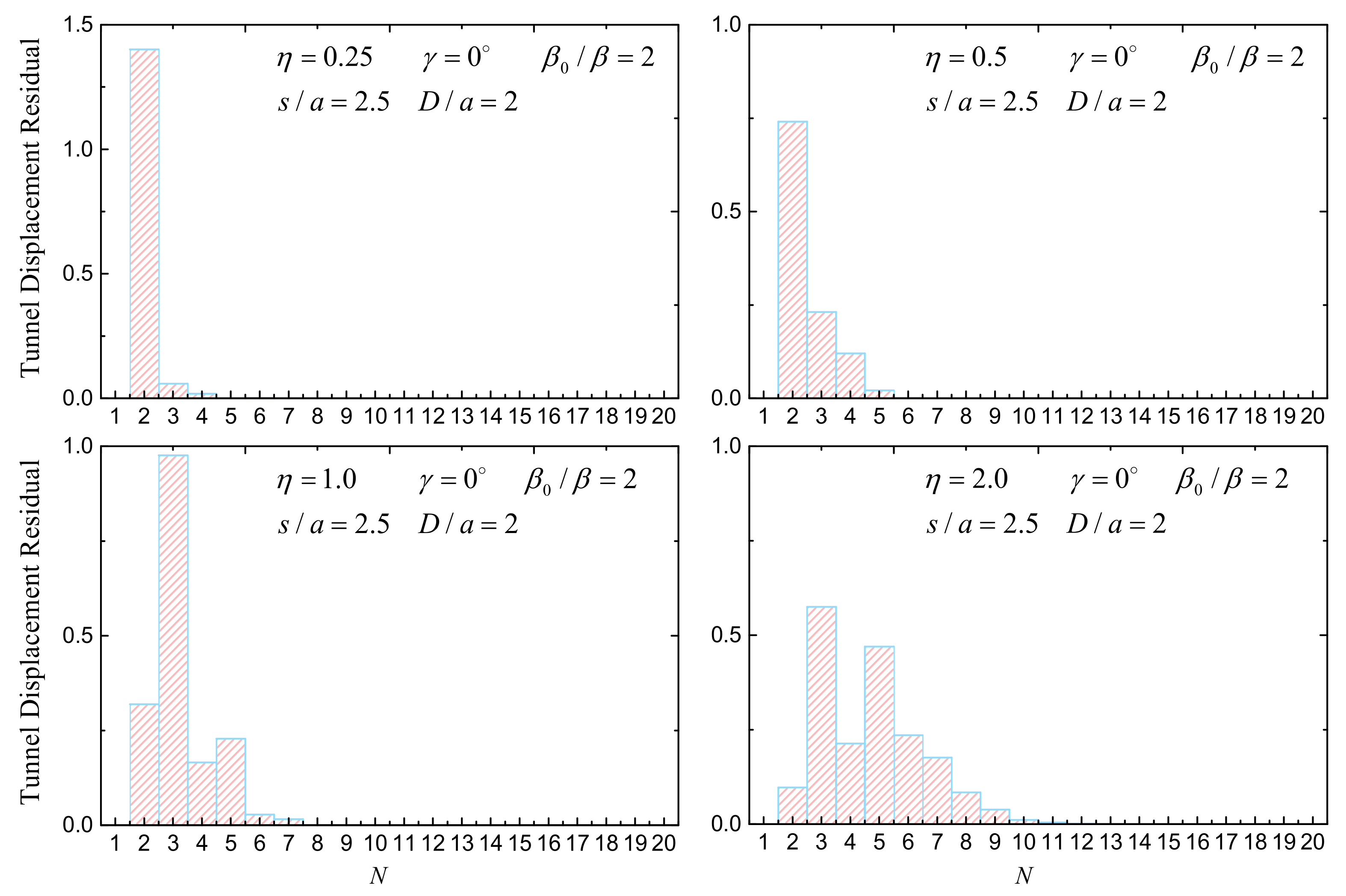 Applsci 11 10343 g003