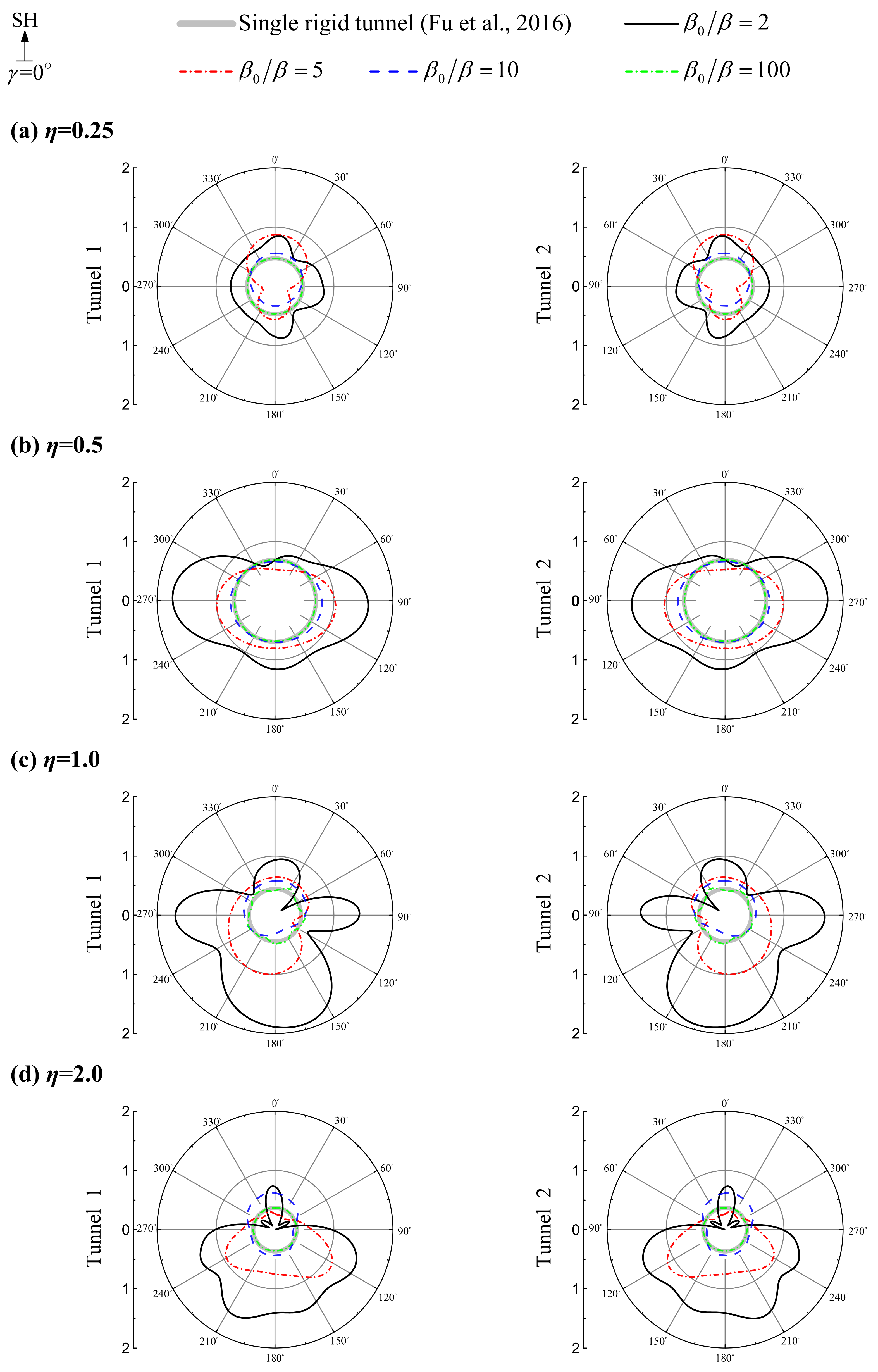 Applsci 11 10343 g004