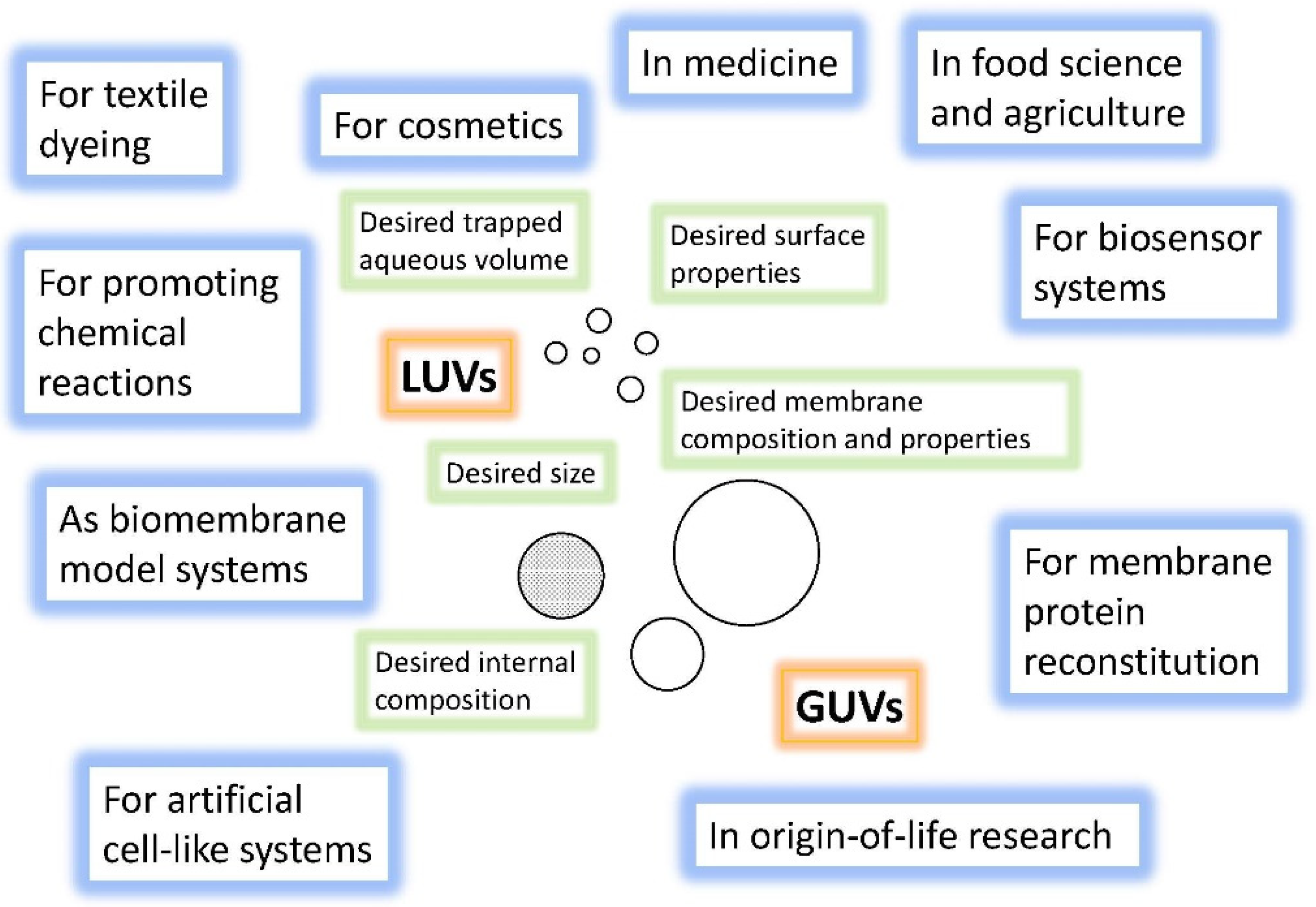 Applsci 11 10345 g026