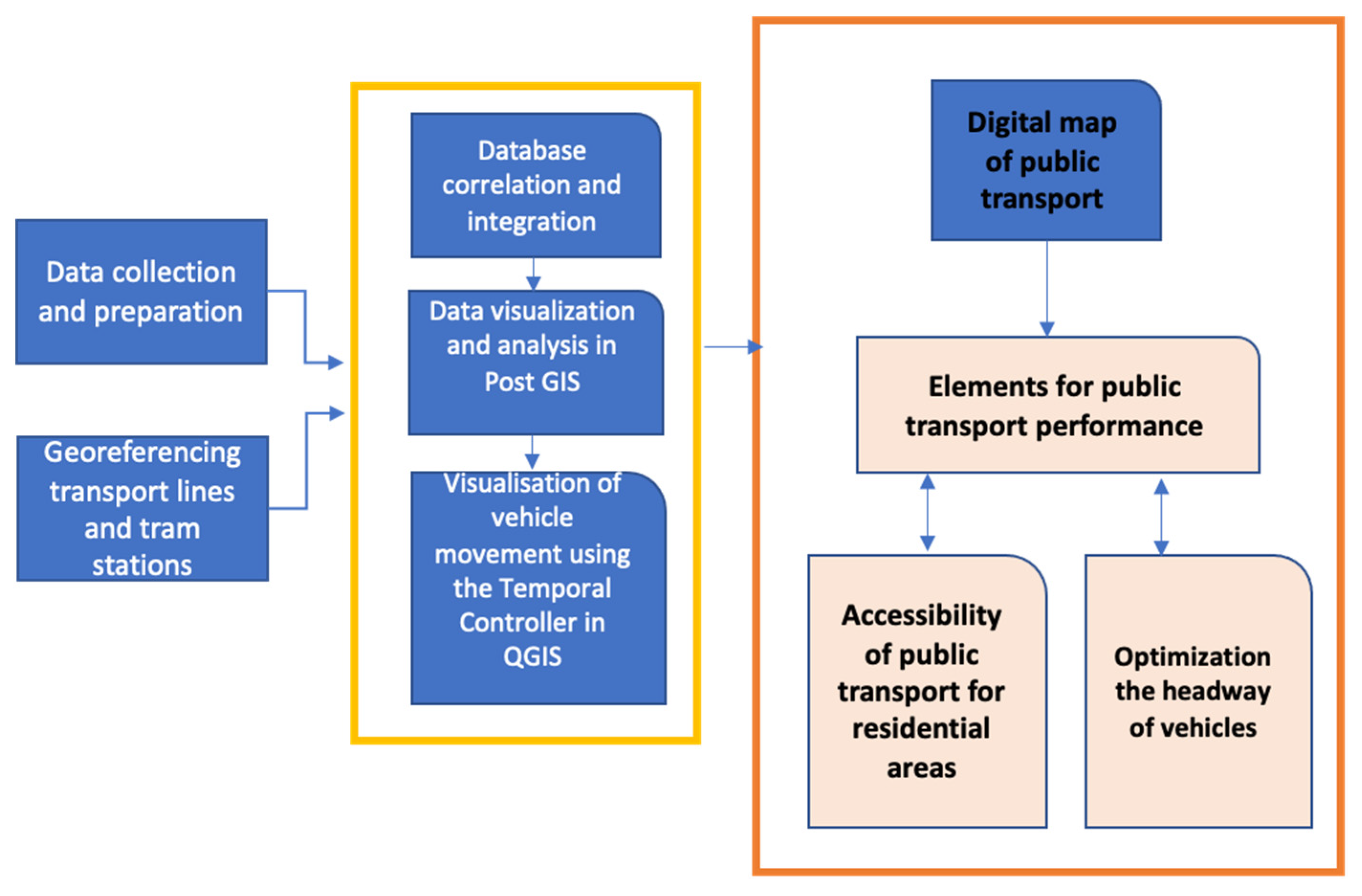 Applsci 11 10346 g001