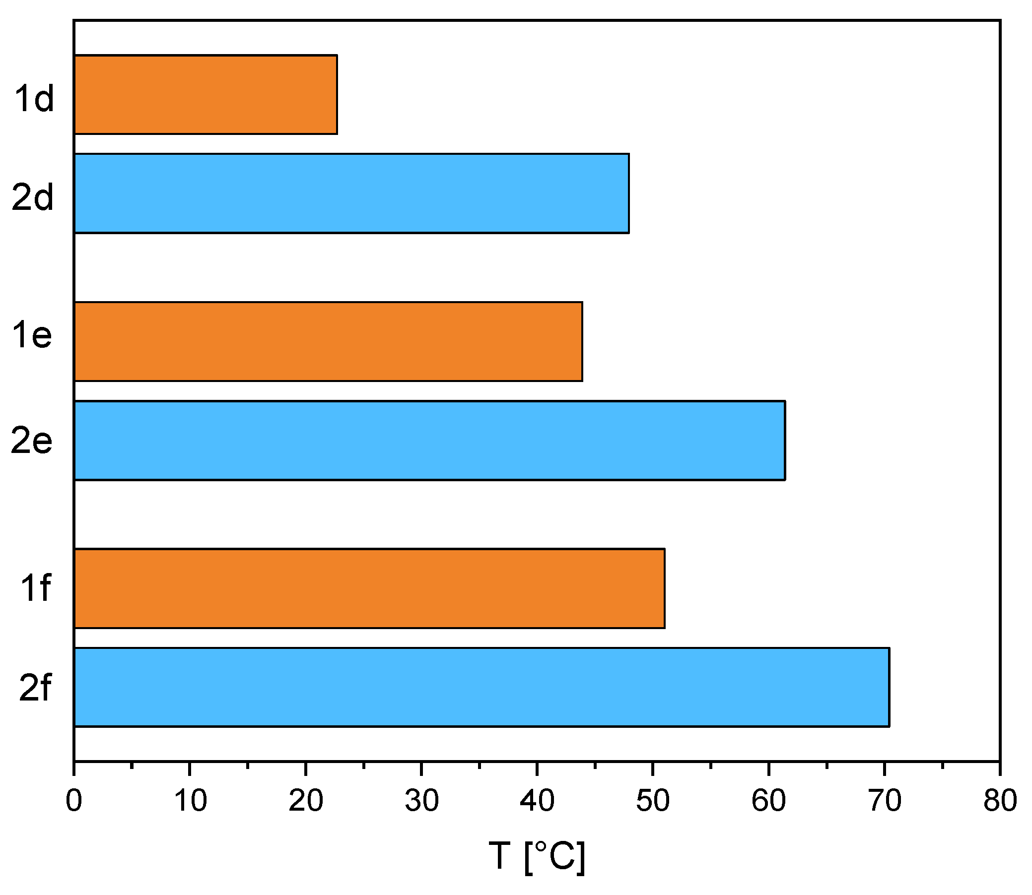 Applsci 11 10347 g003