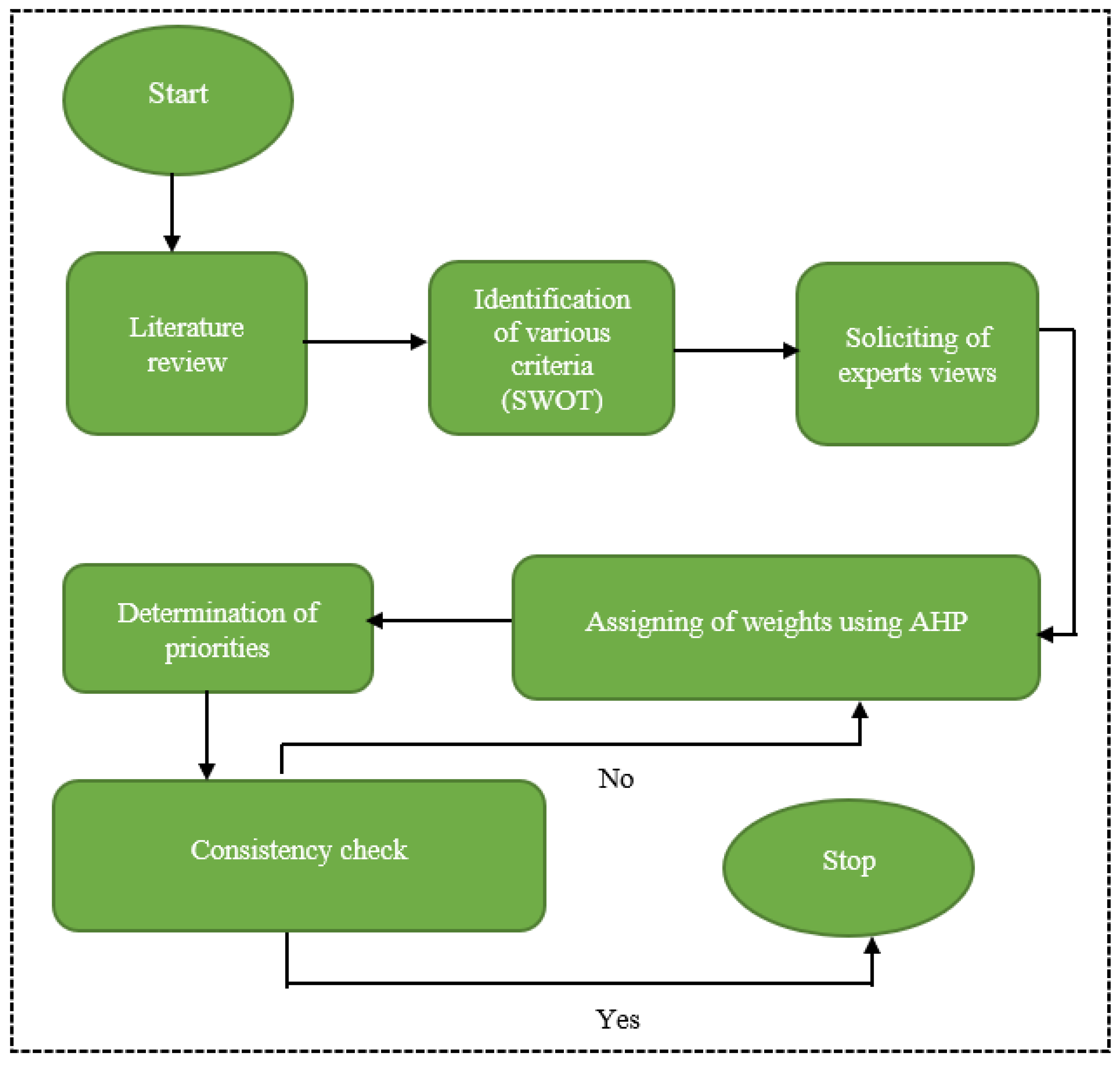 Applsci 11 10349 g001