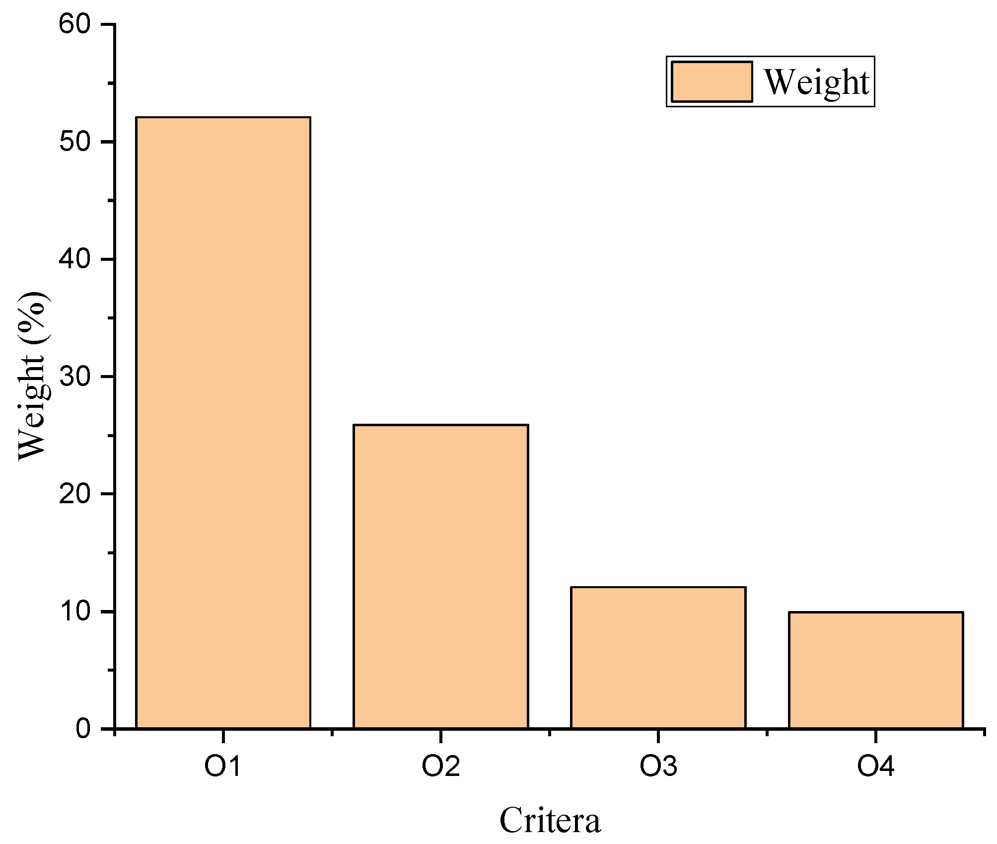 Applsci 11 10349 g004