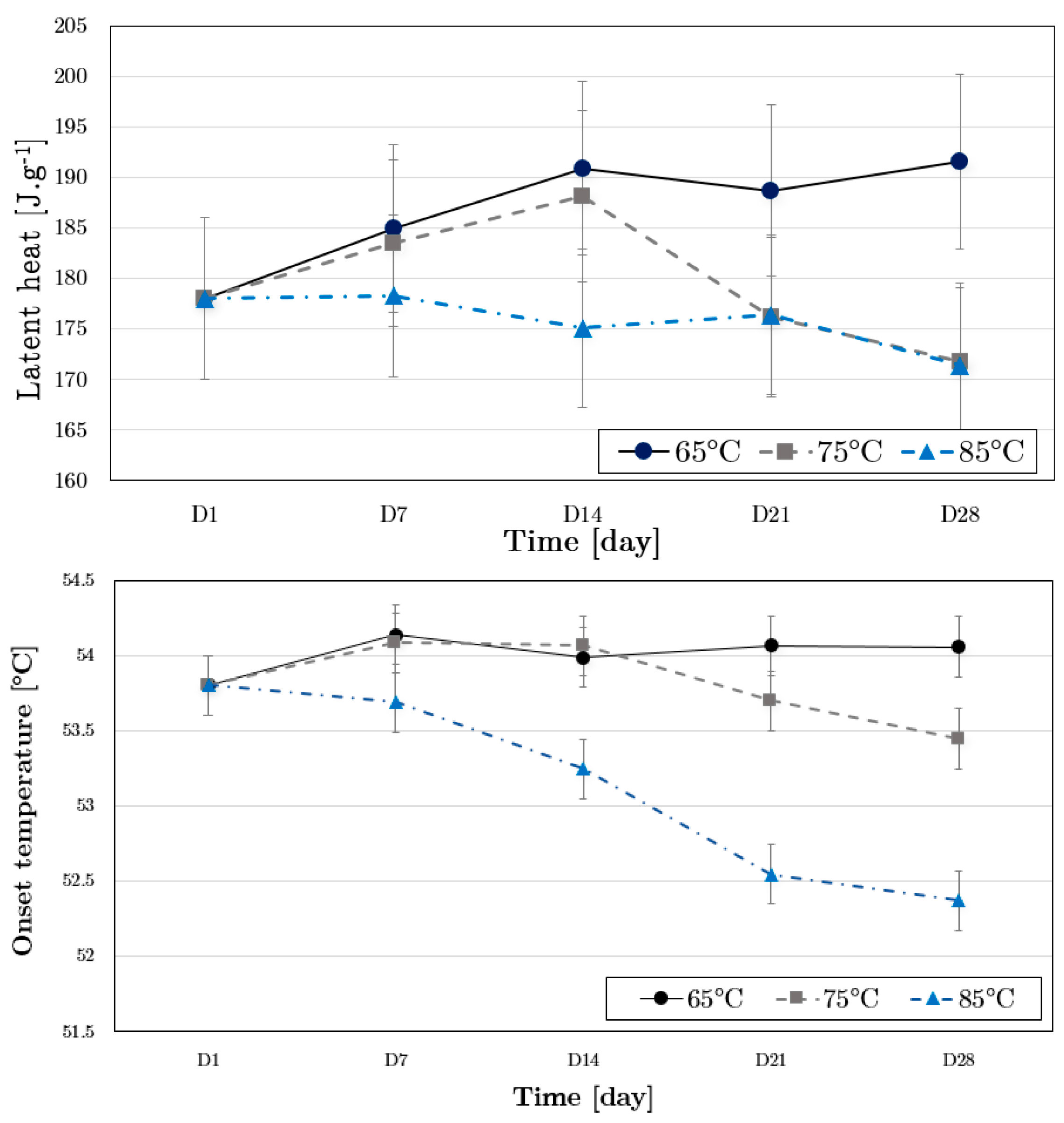 Applsci 11 10350 g004