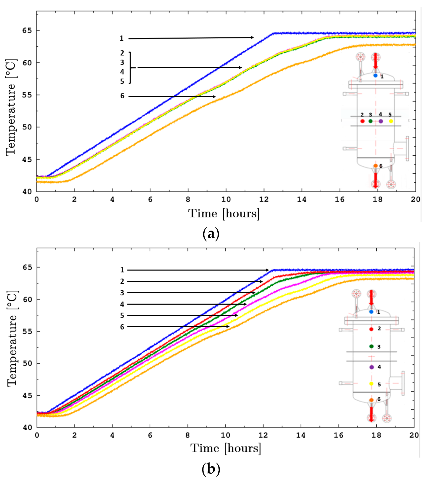 Applsci 11 10350 g006