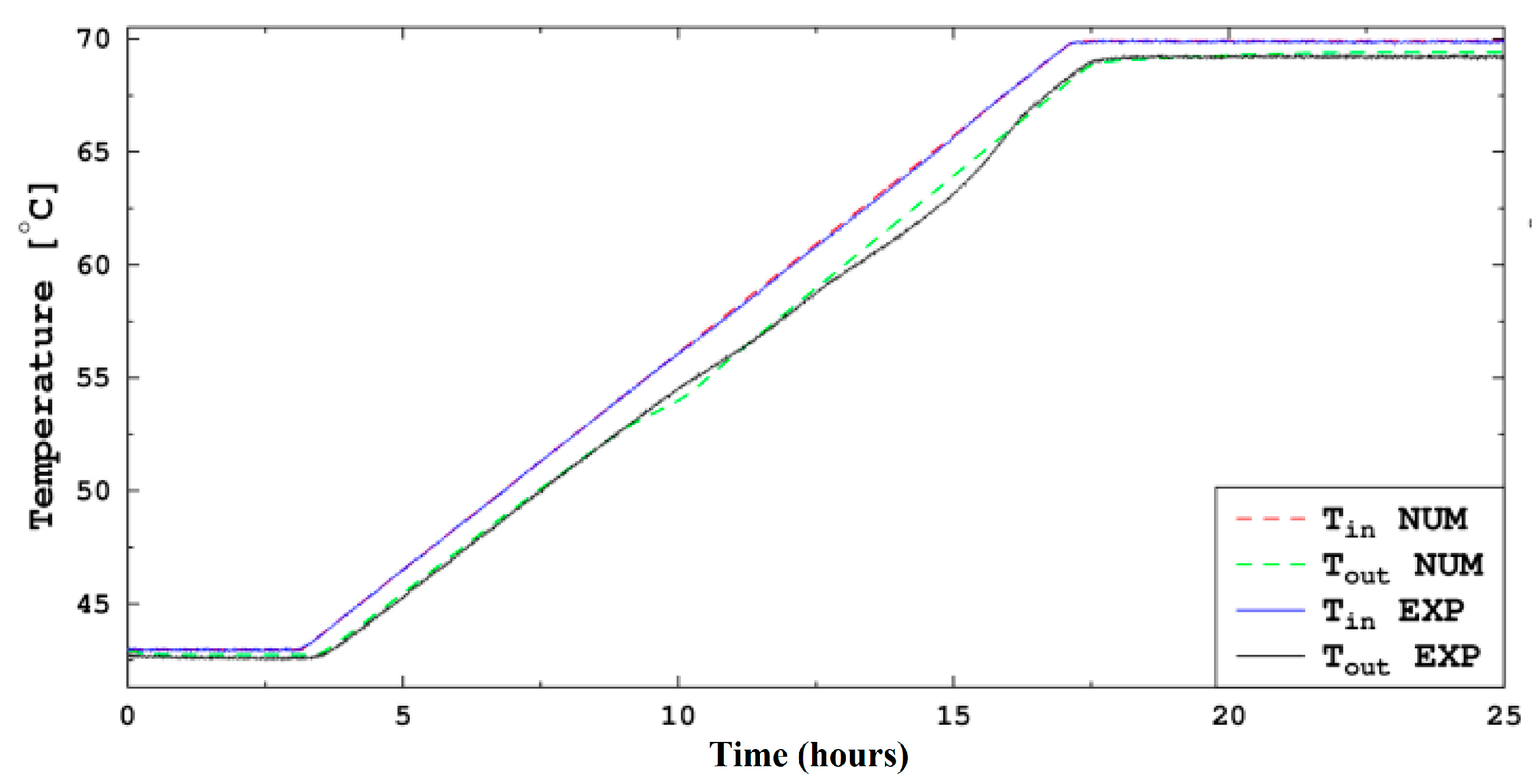 Applsci 11 10350 g007