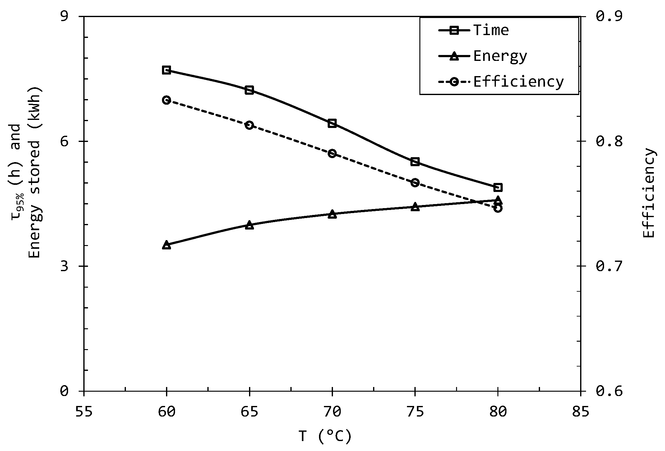 Applsci 11 10350 g009