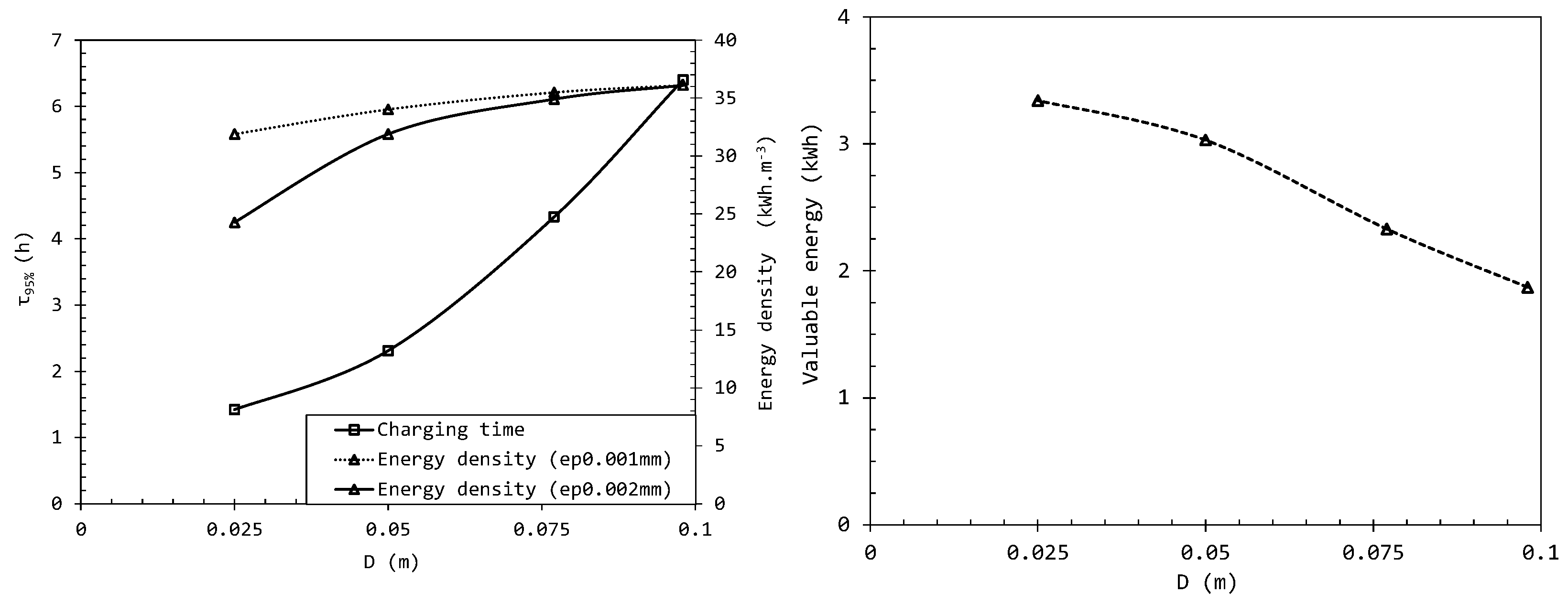 Applsci 11 10350 g013