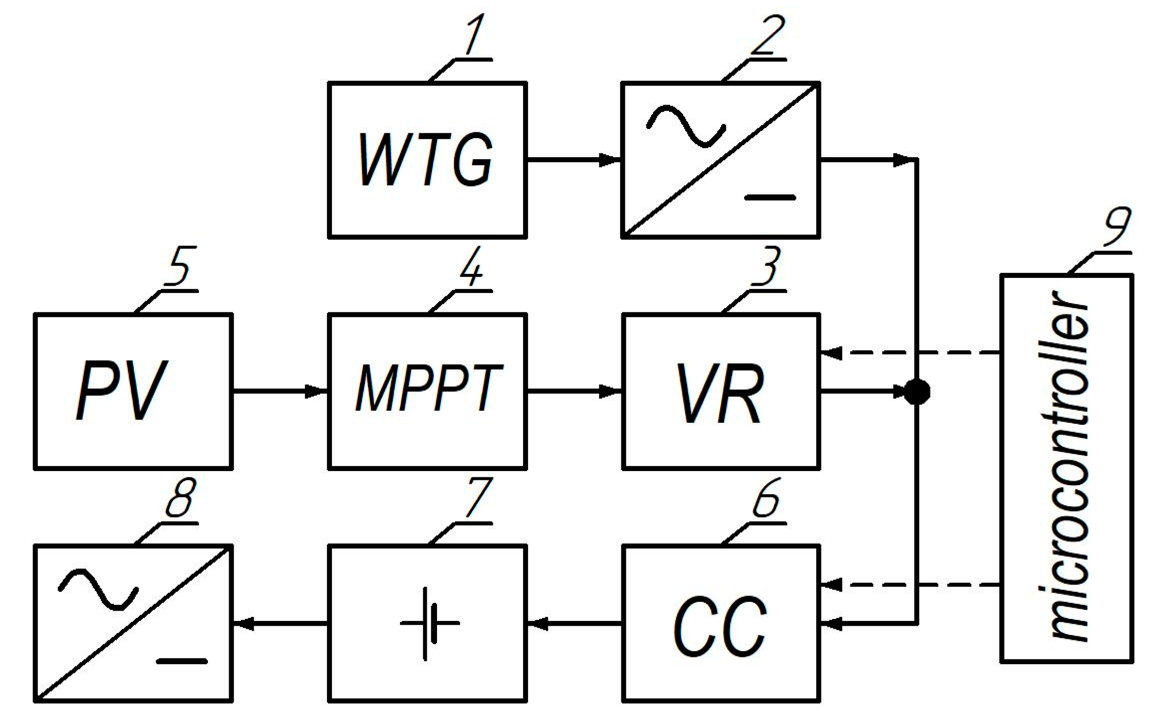 Applsci 11 10351 g002