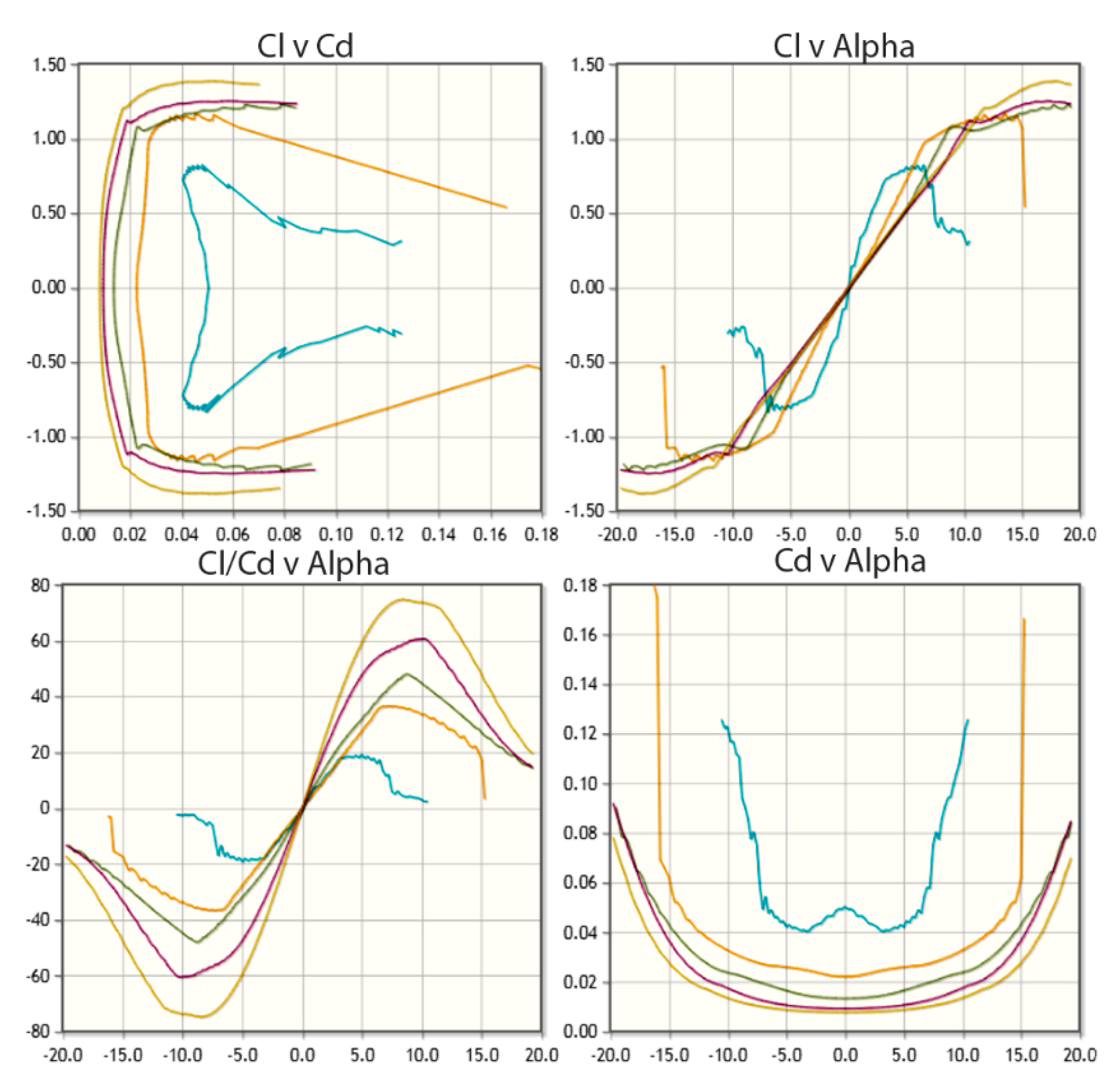 Applsci 11 10351 g003