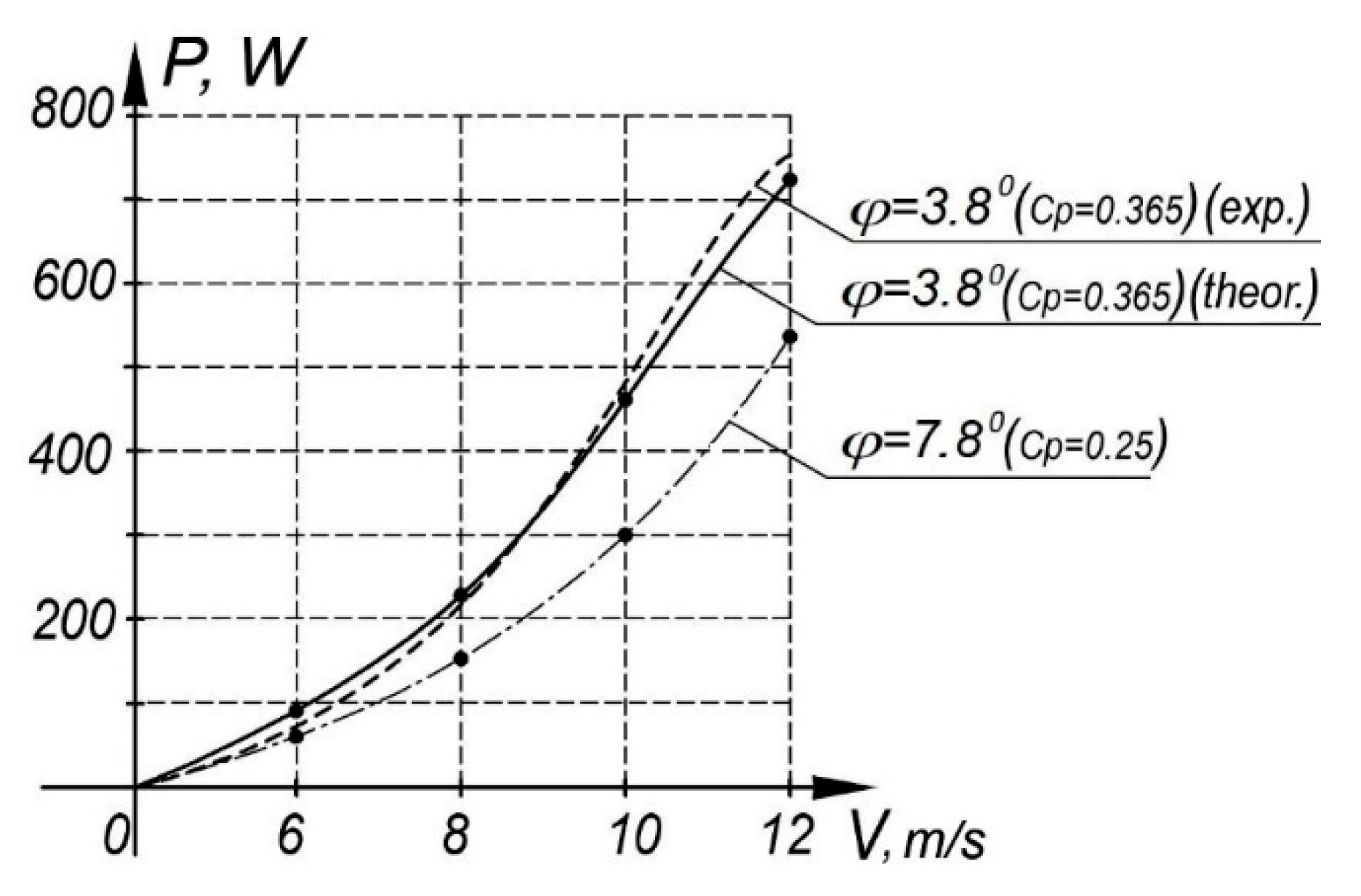 Applsci 11 10351 g012