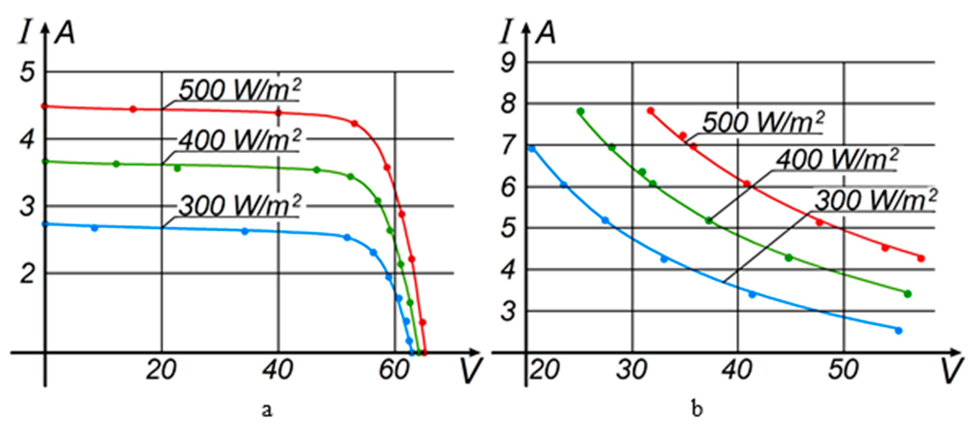Applsci 11 10351 g013