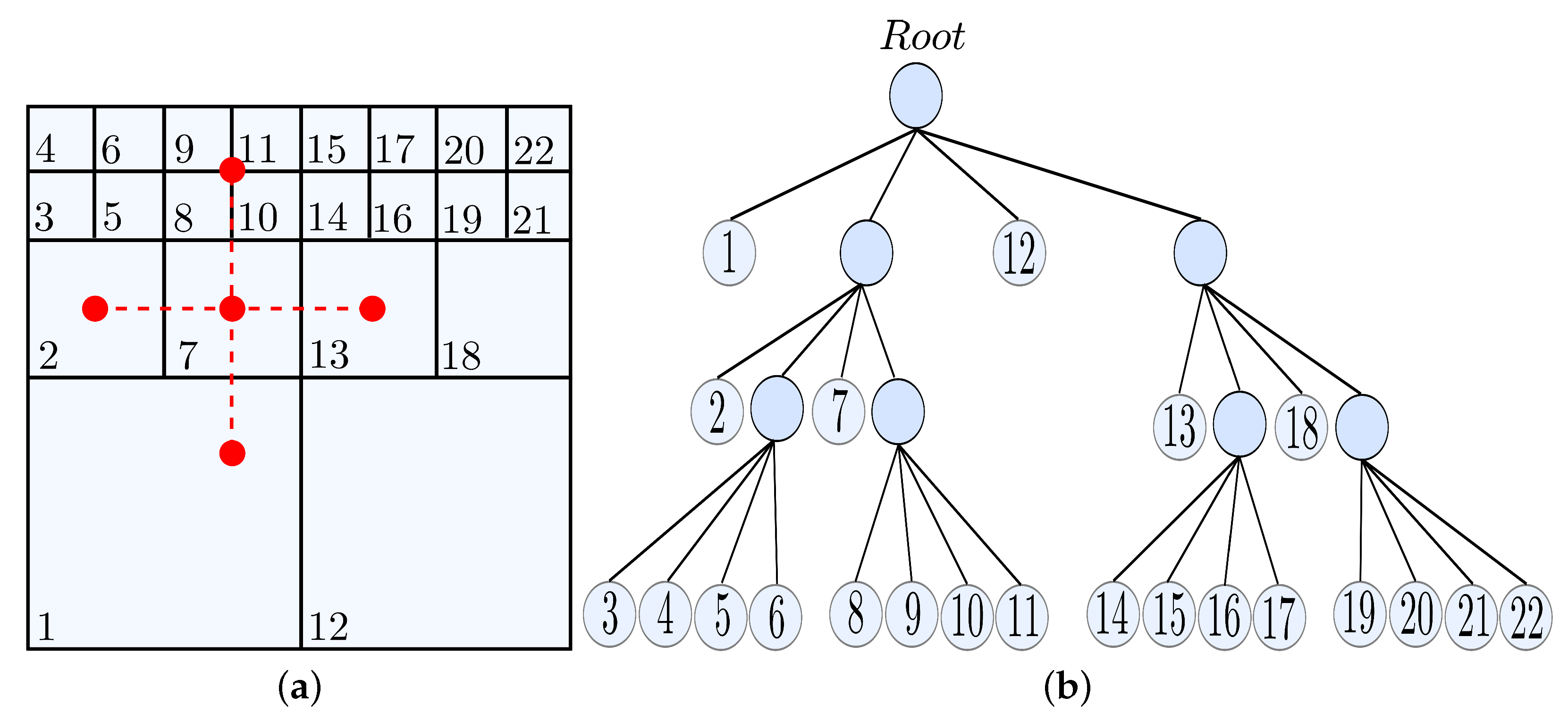 Applsci 11 10352 g002