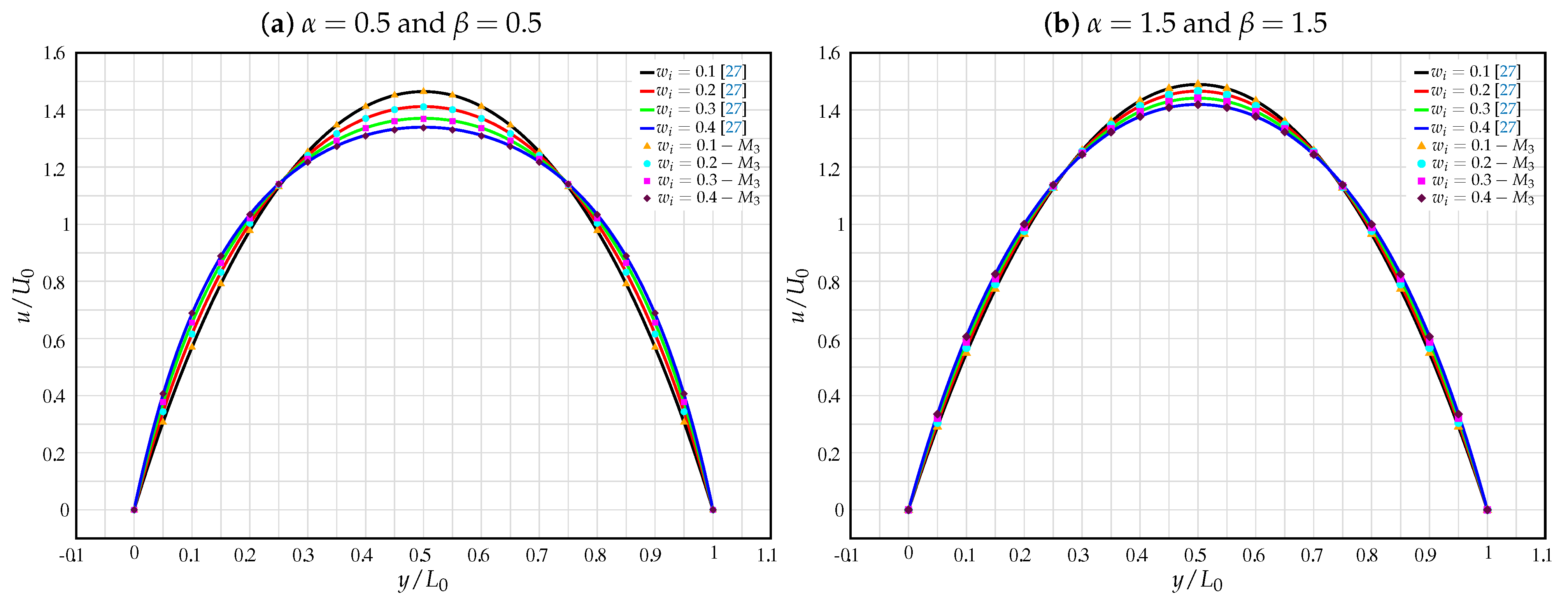 Applsci 11 10352 g006