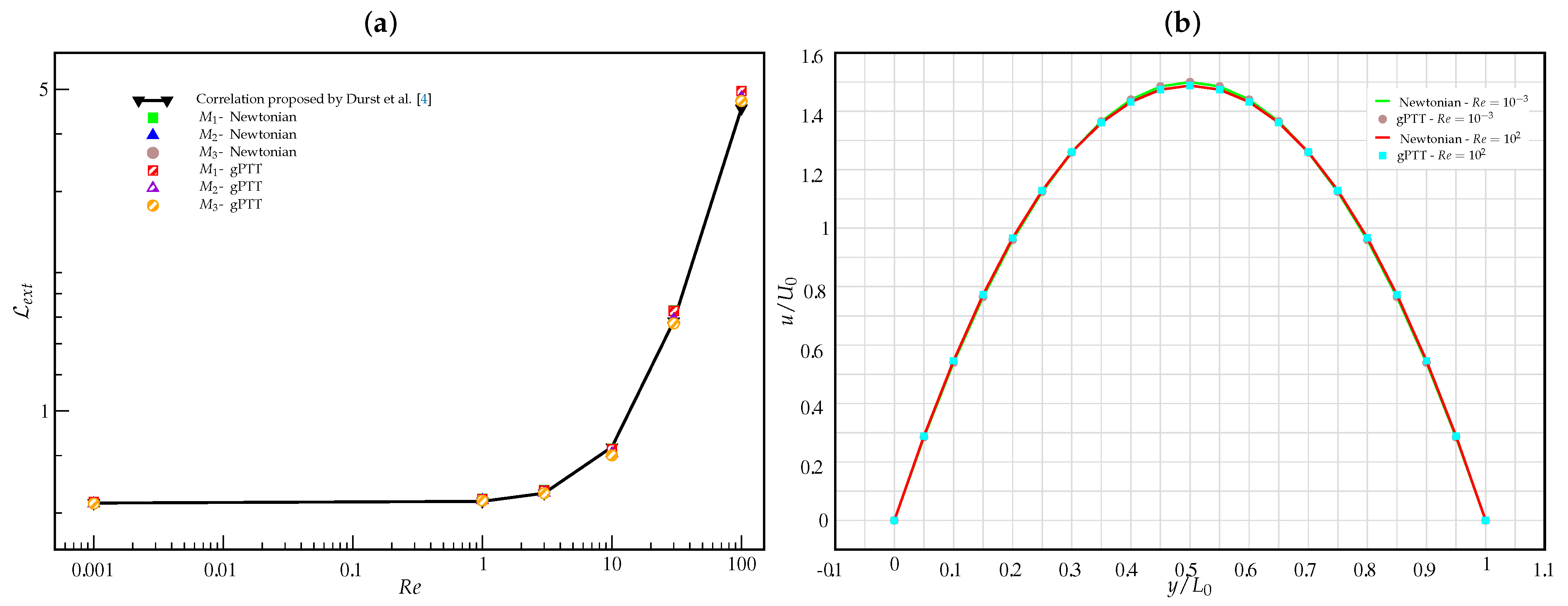 Applsci 11 10352 g007