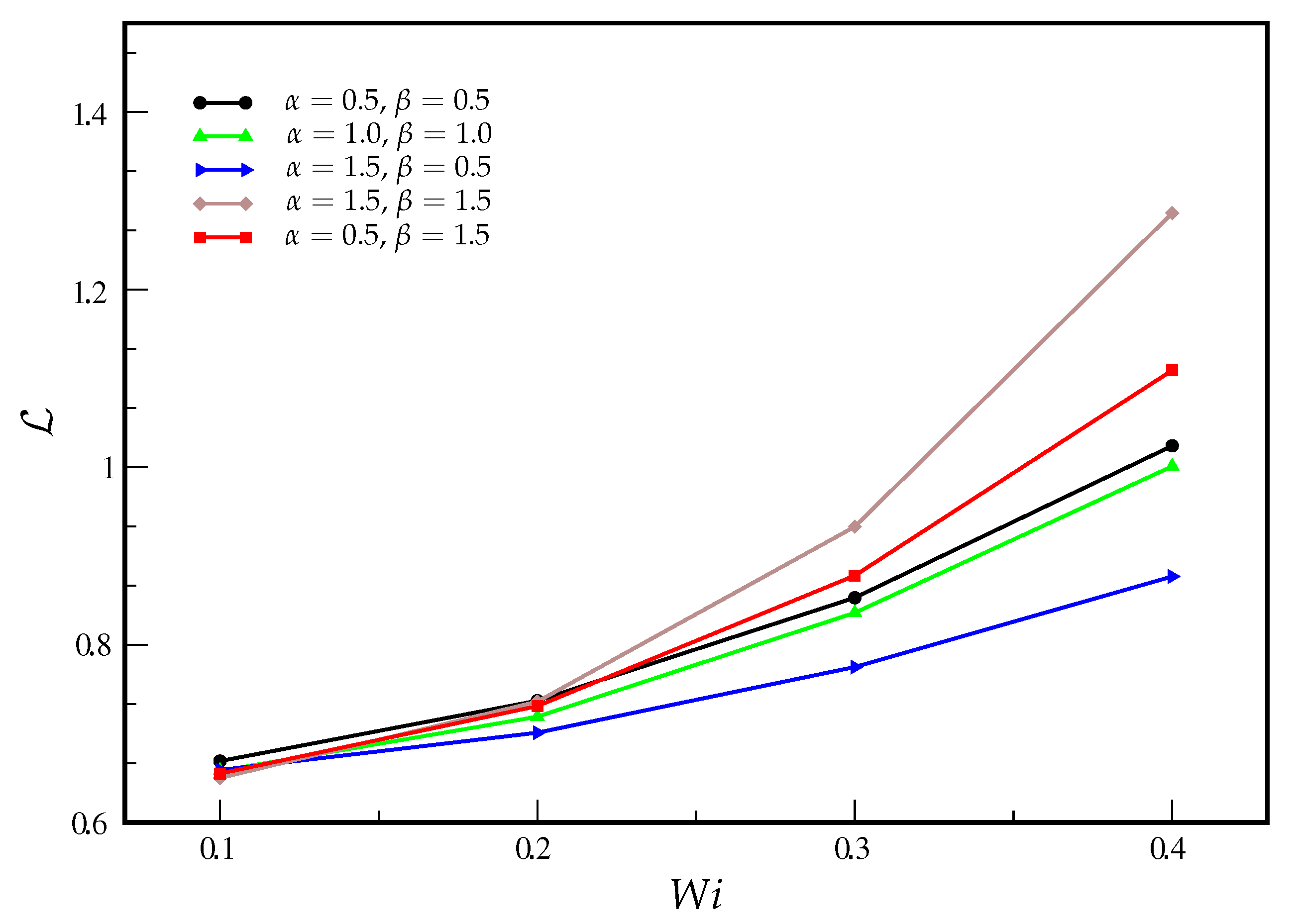 Applsci 11 10352 g008