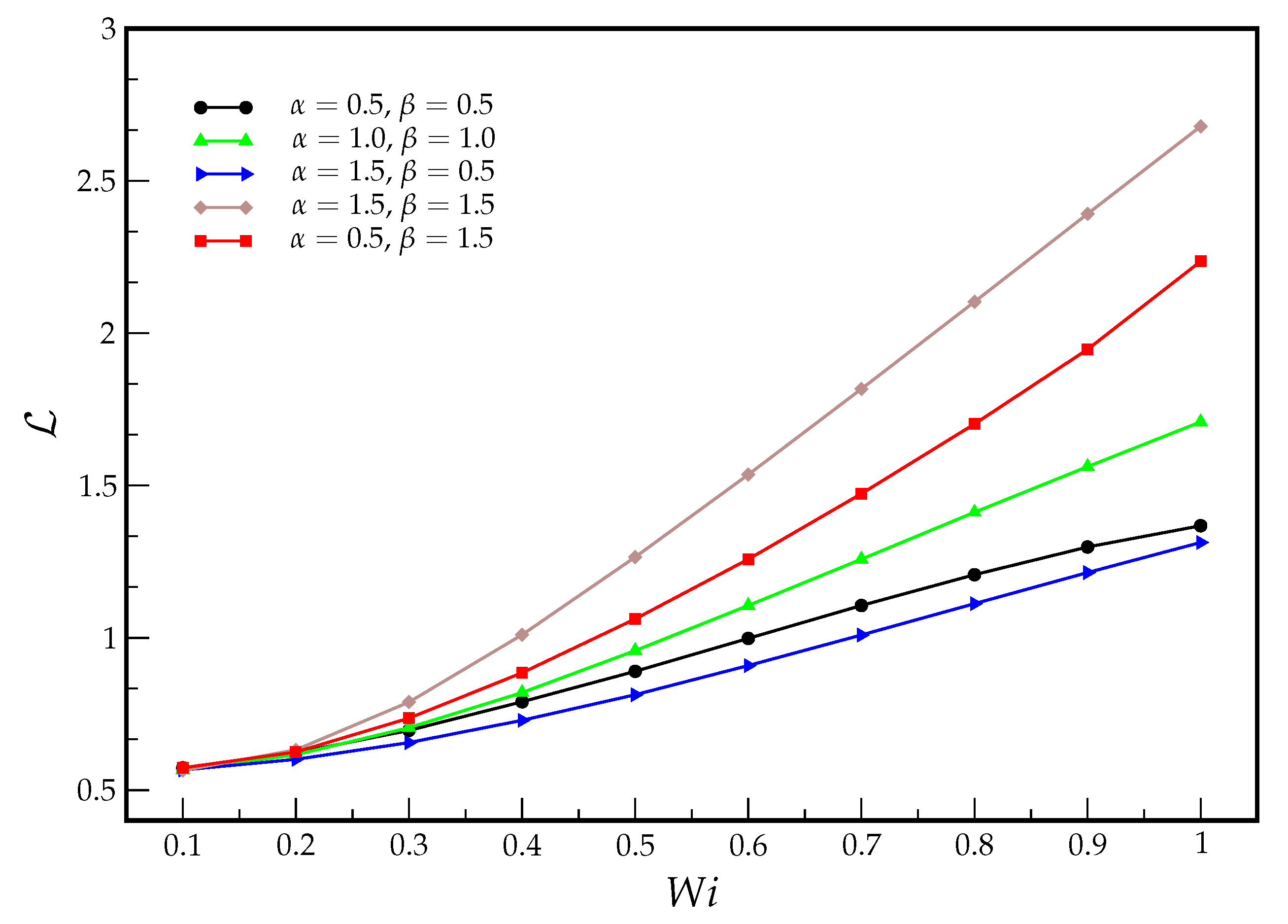 Applsci 11 10352 g009