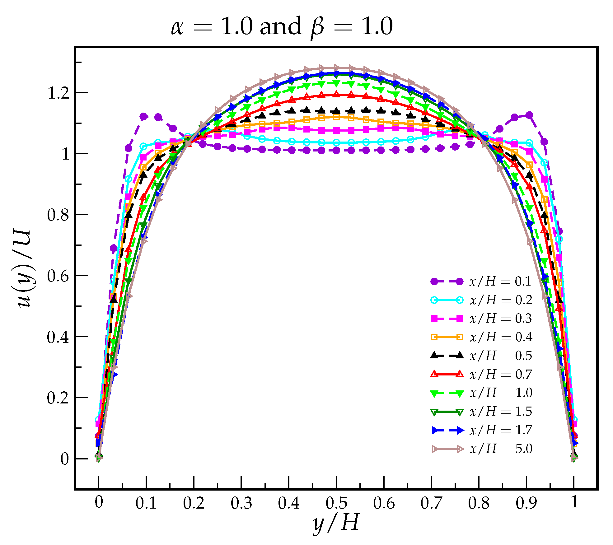 Applsci 11 10352 g010