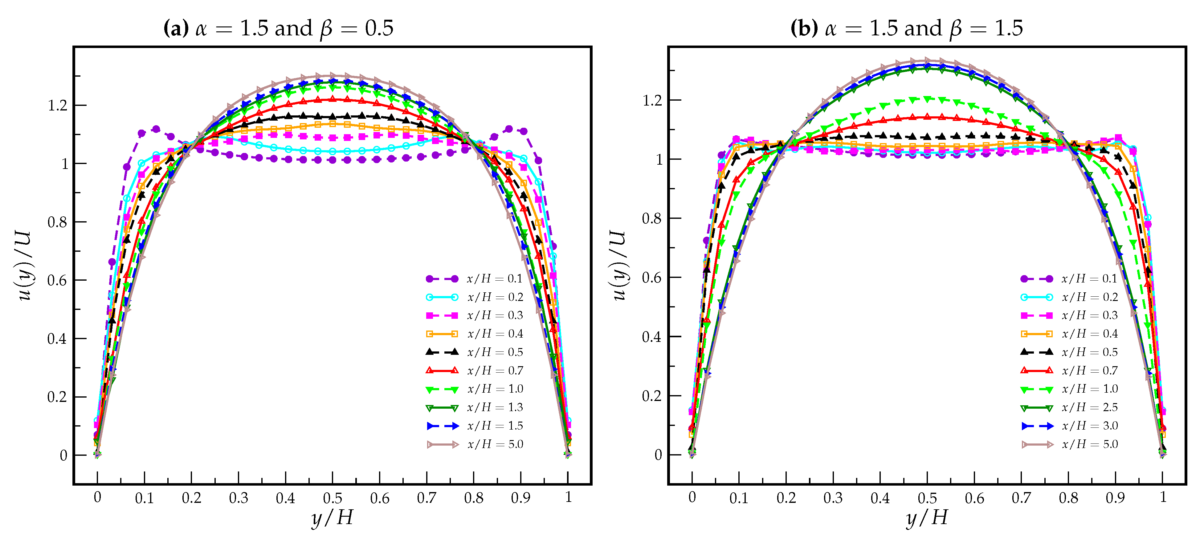 Applsci 11 10352 g012