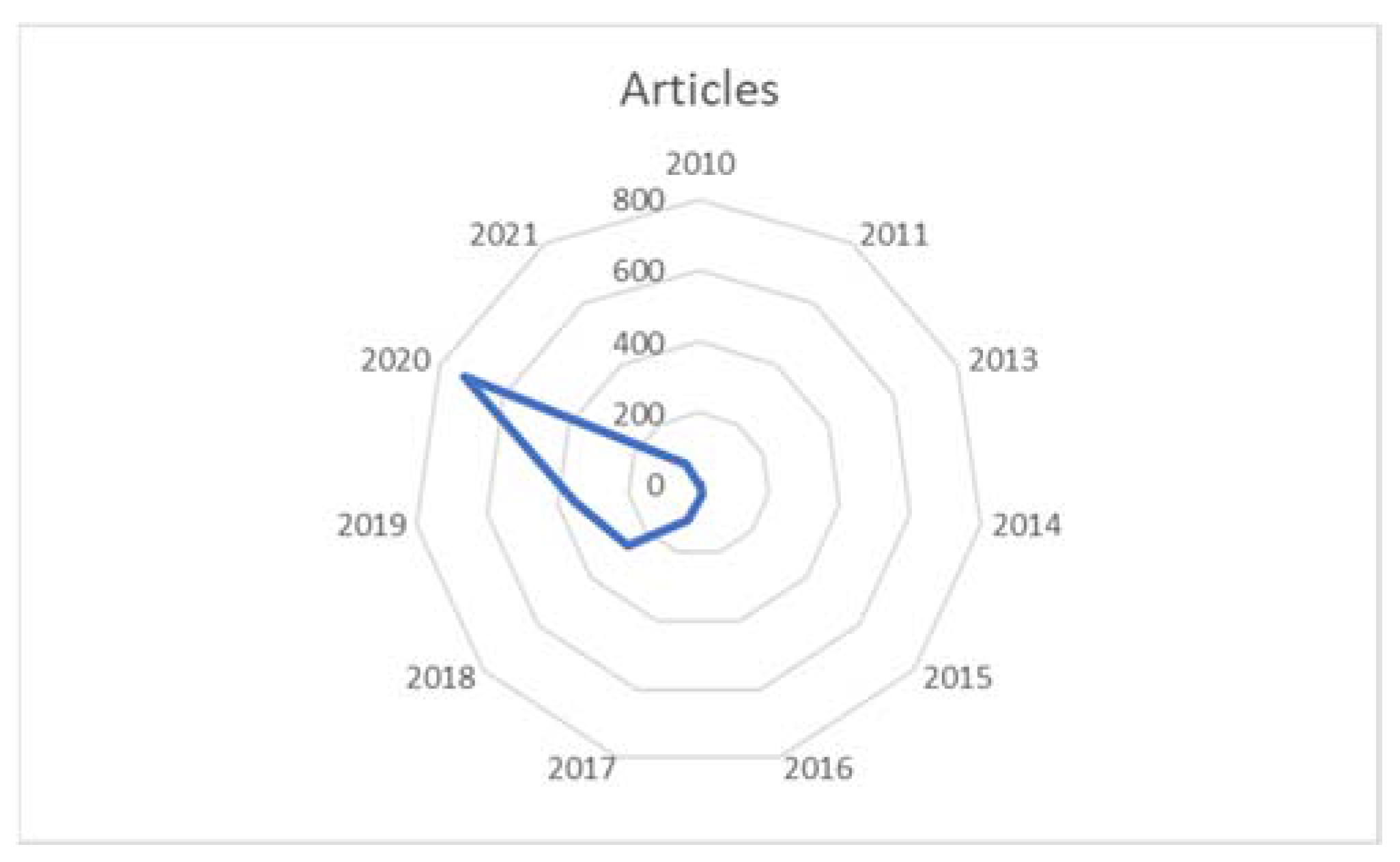 Applsci 11 10353 g002