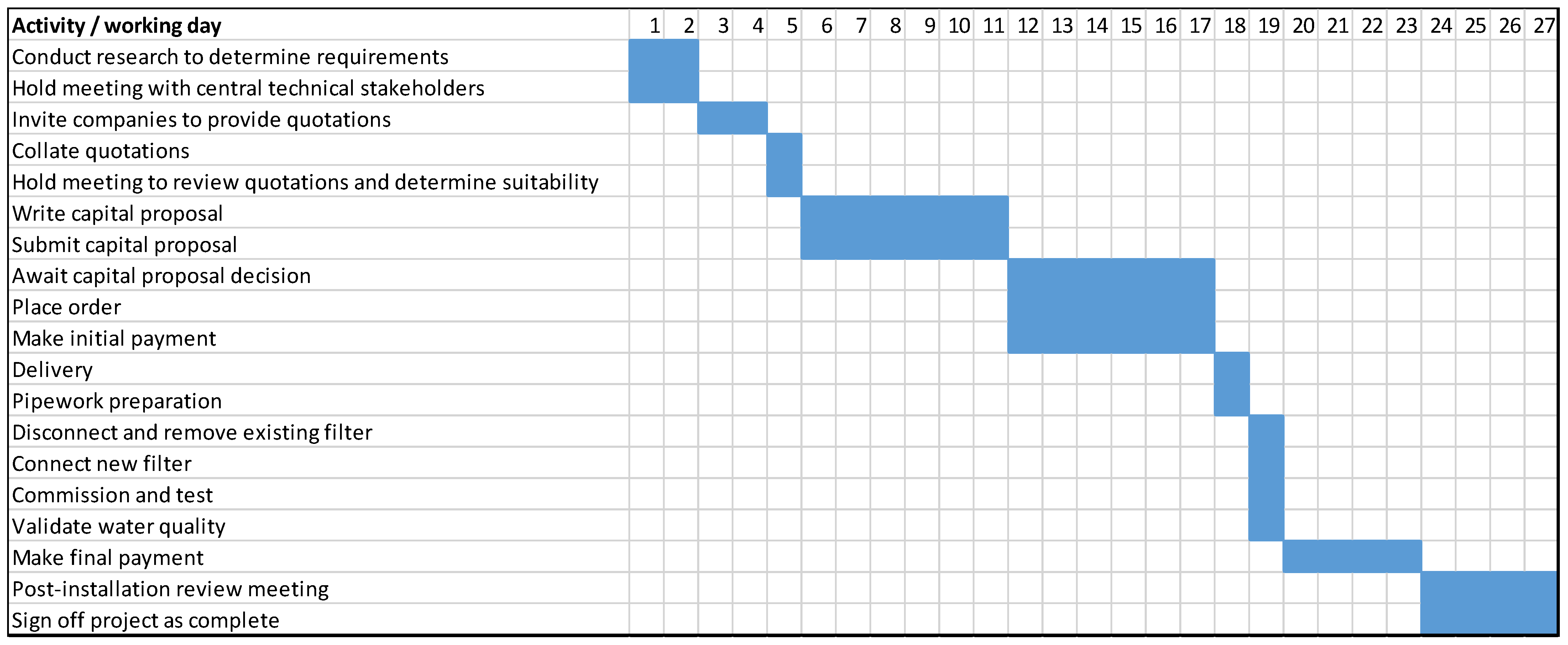 Applsci 11 10355 g001