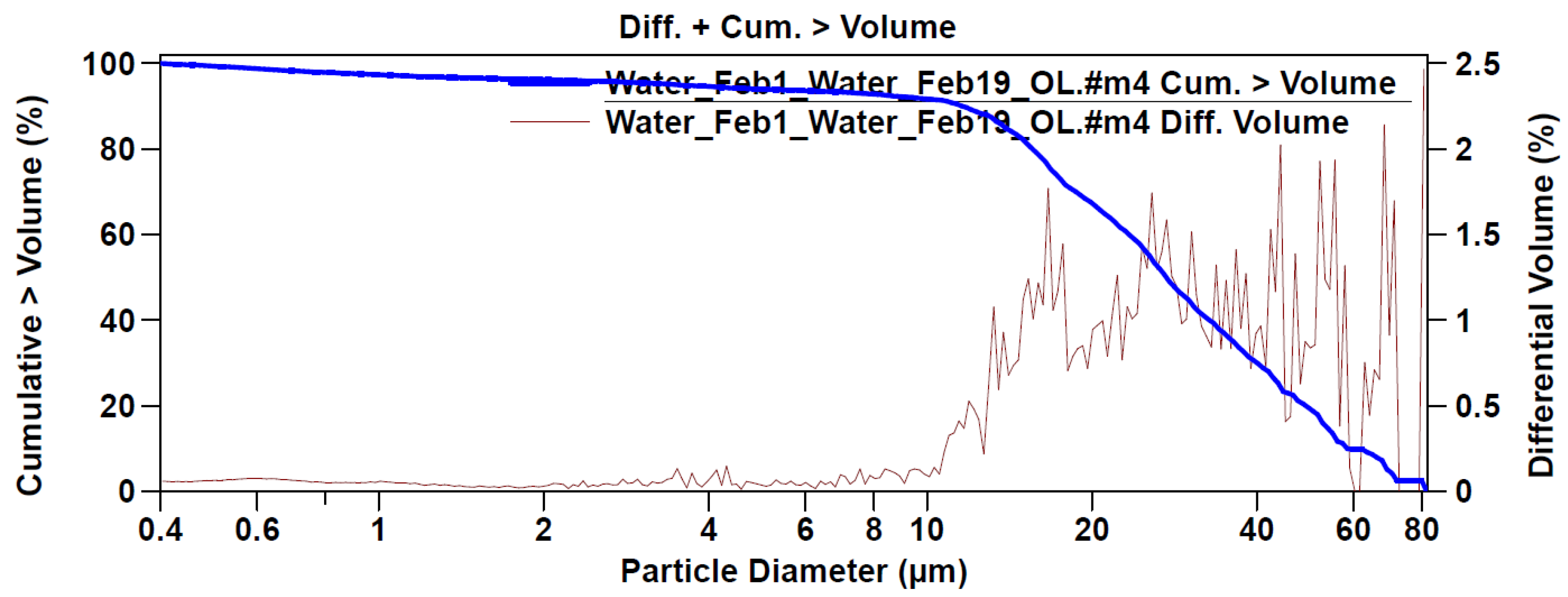 Applsci 11 10355 g003