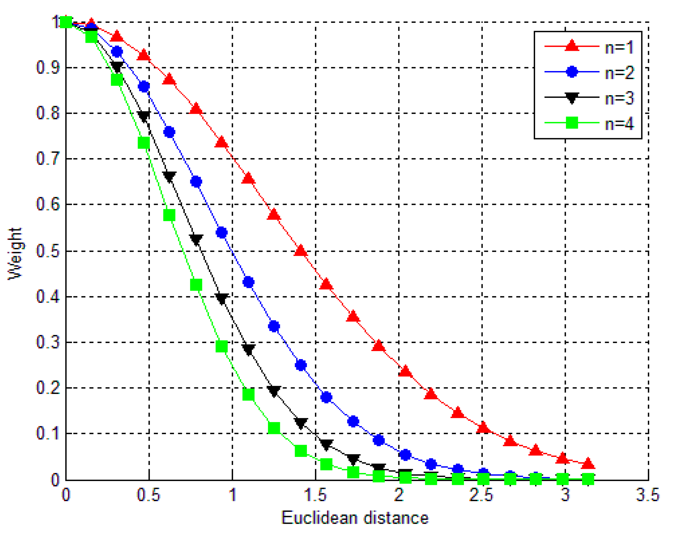 Applsci 11 10358 g004
