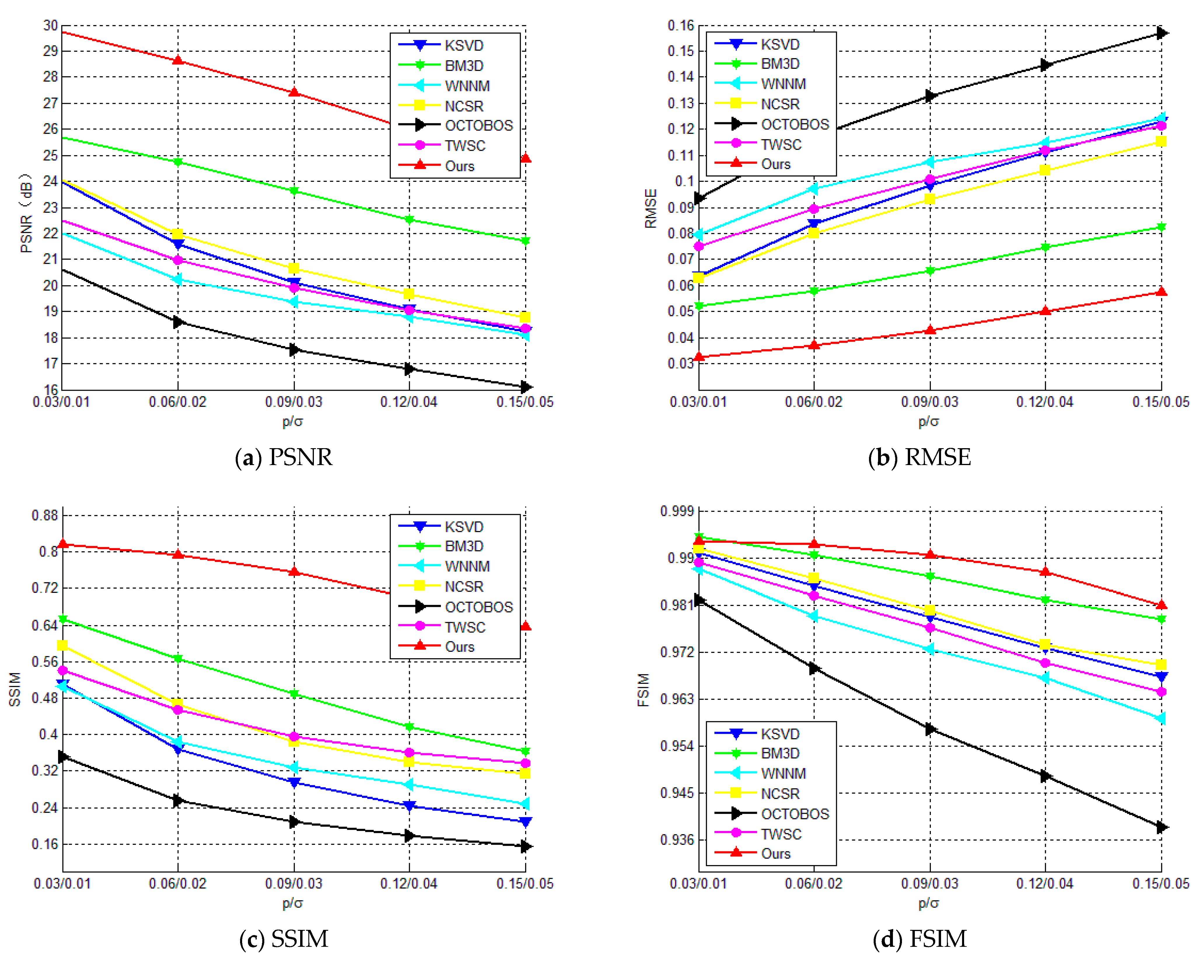 Applsci 11 10358 g010