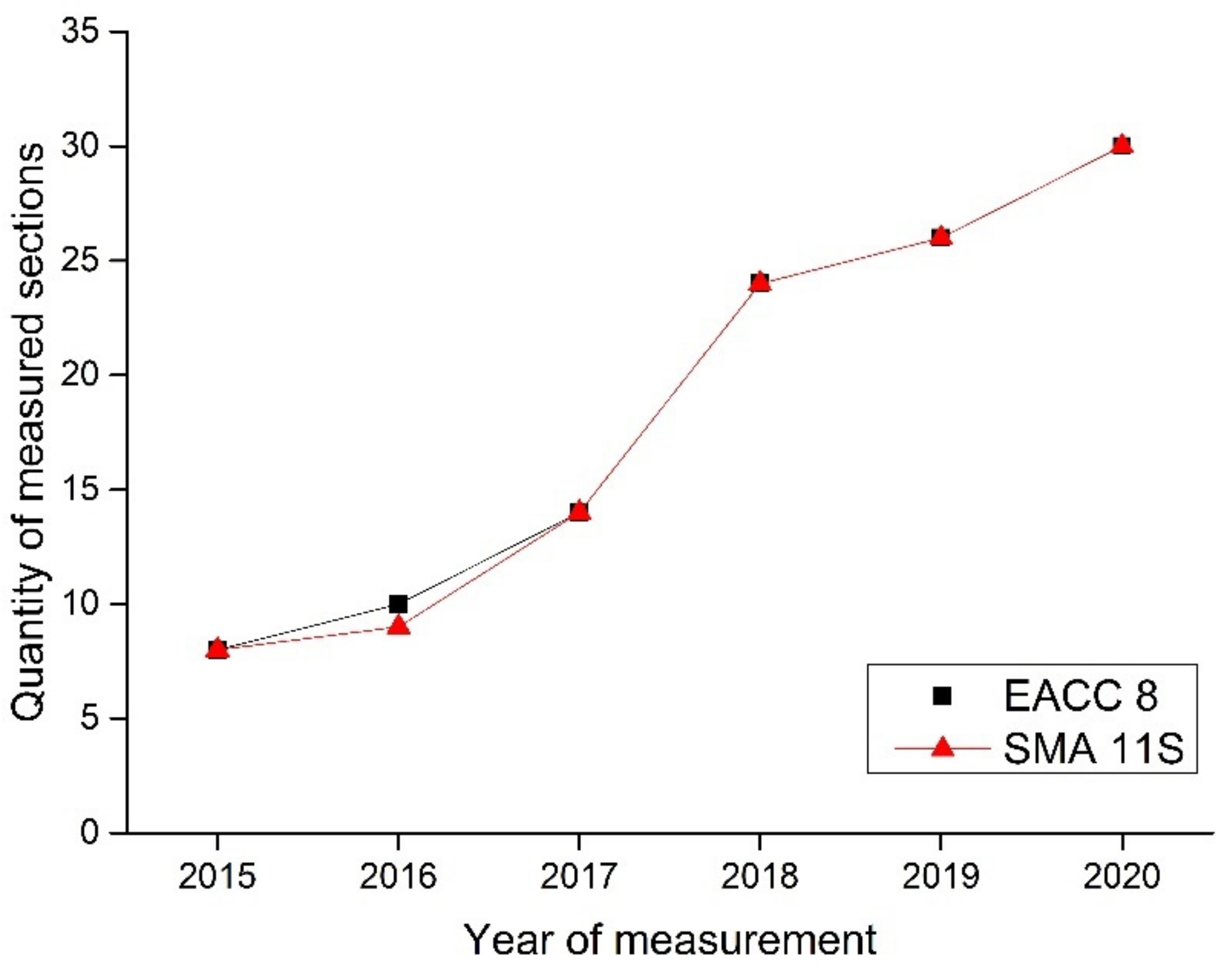 Applsci 11 10359 g005