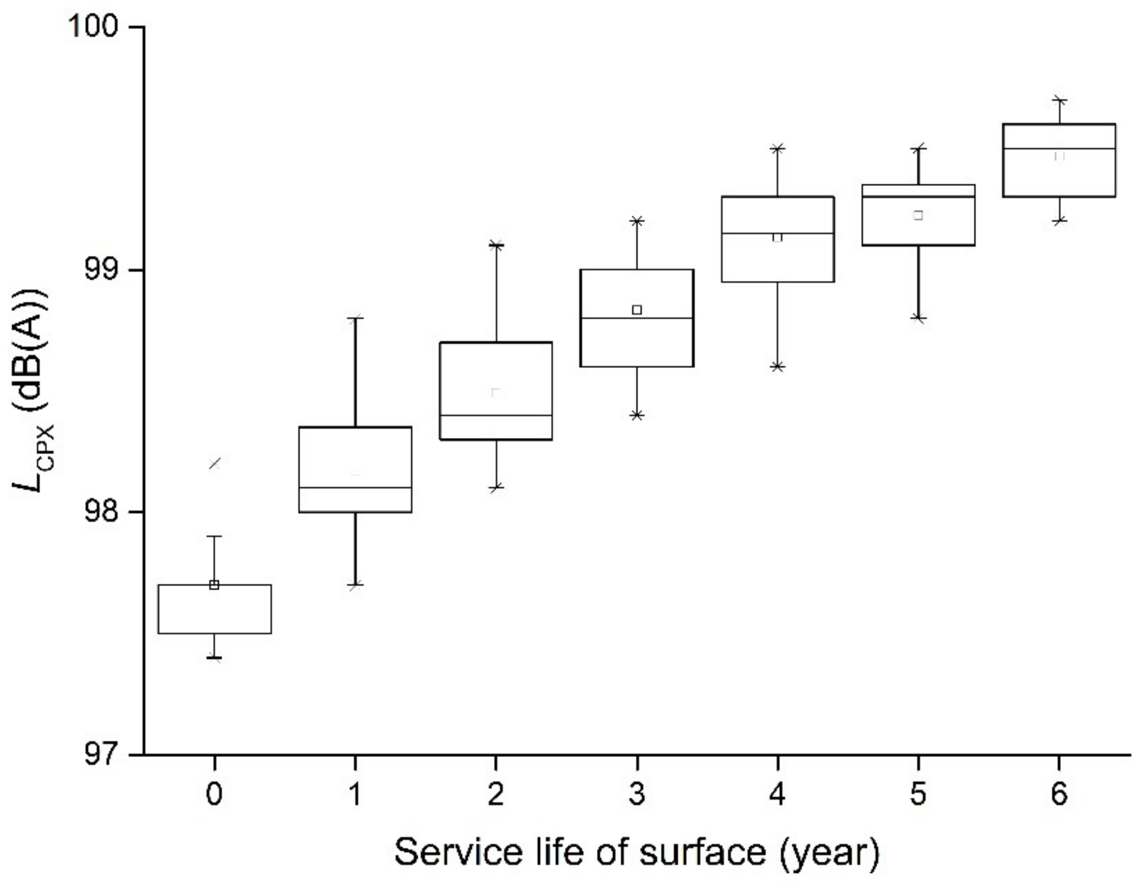 Applsci 11 10359 g009