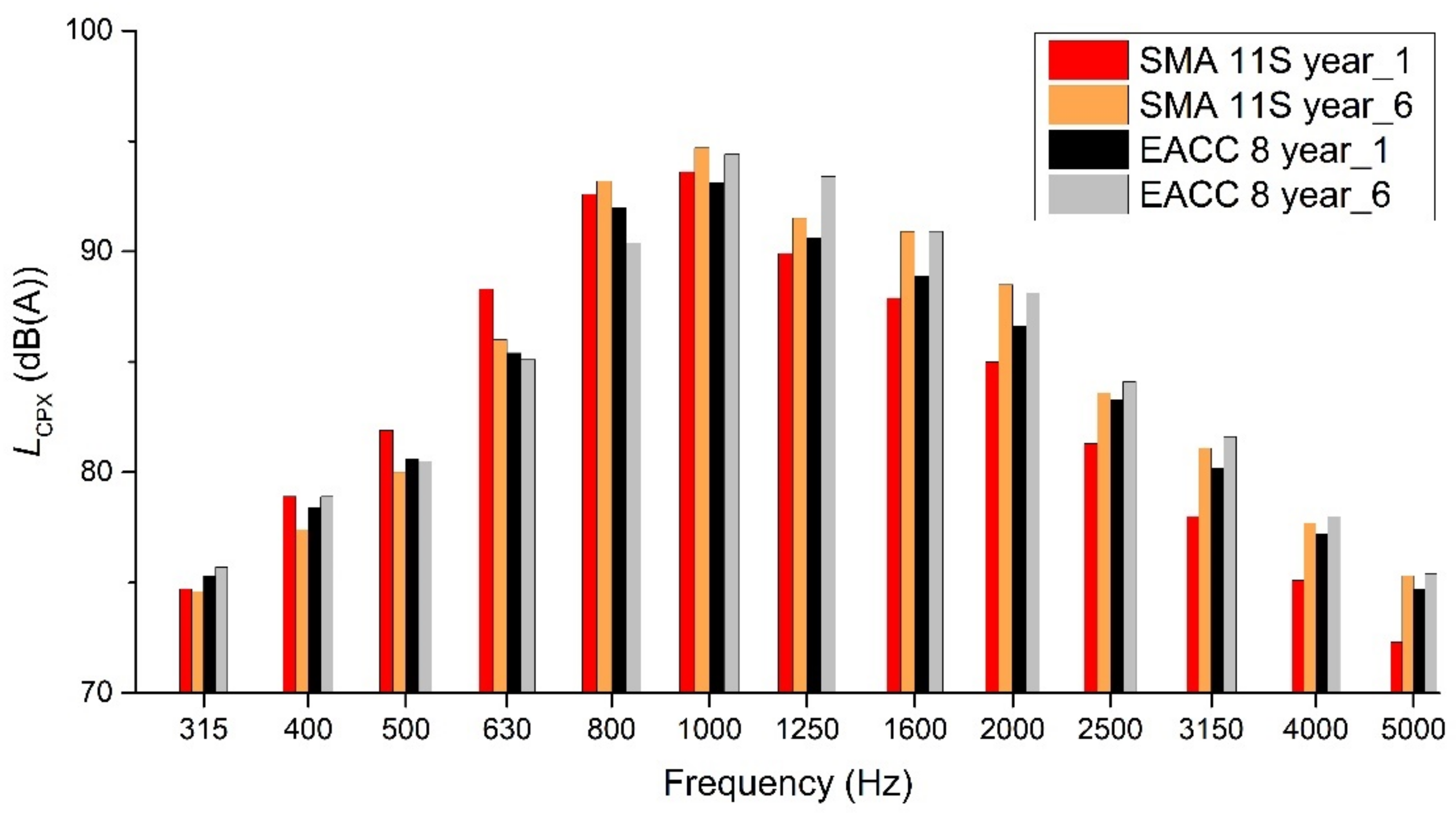 Applsci 11 10359 g011