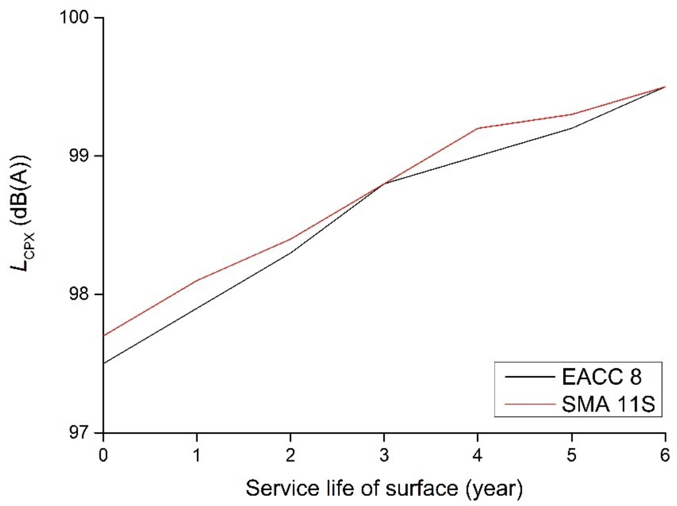 Applsci 11 10359 g012