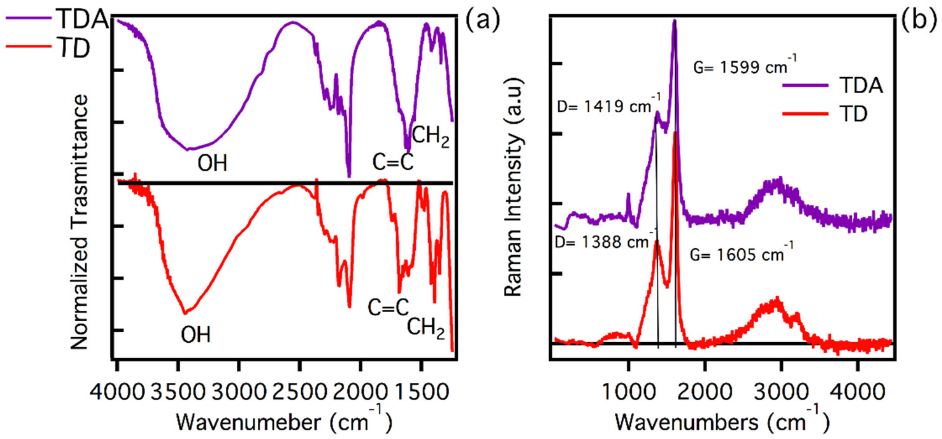 Applsci 11 10360 g001