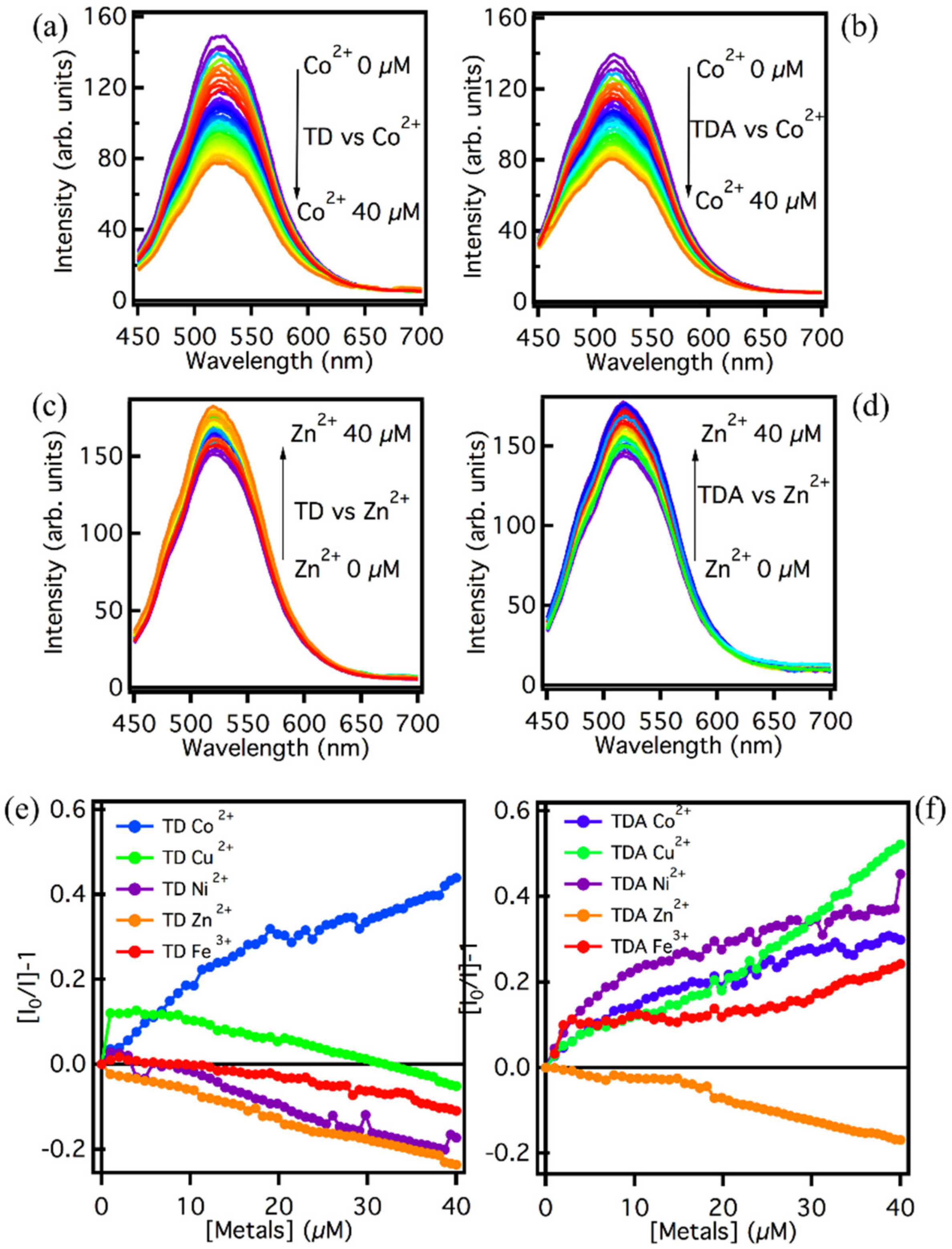 Applsci 11 10360 g003