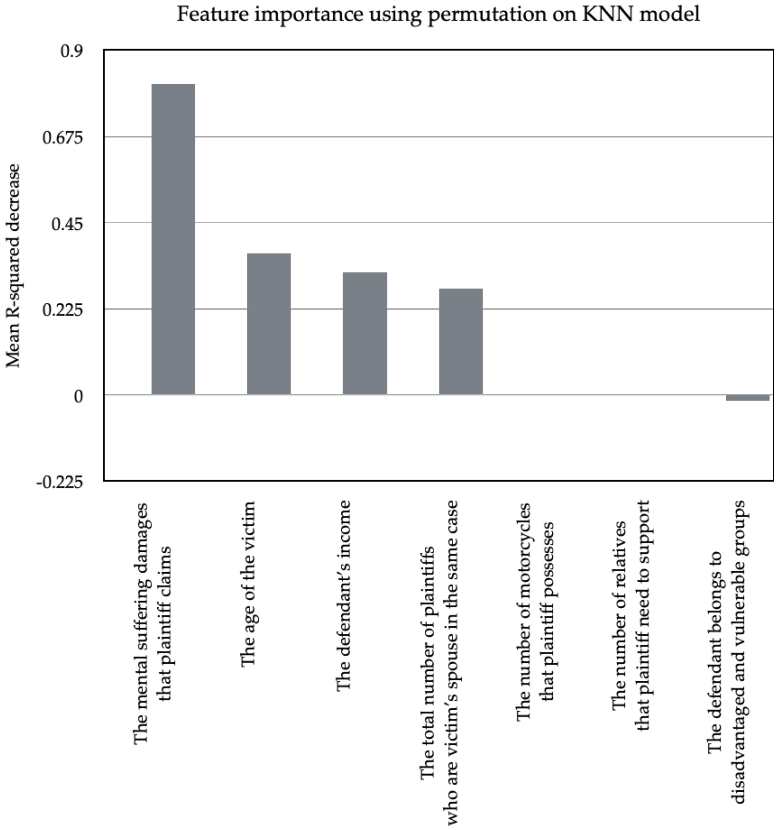 Applsci 11 10361 g002