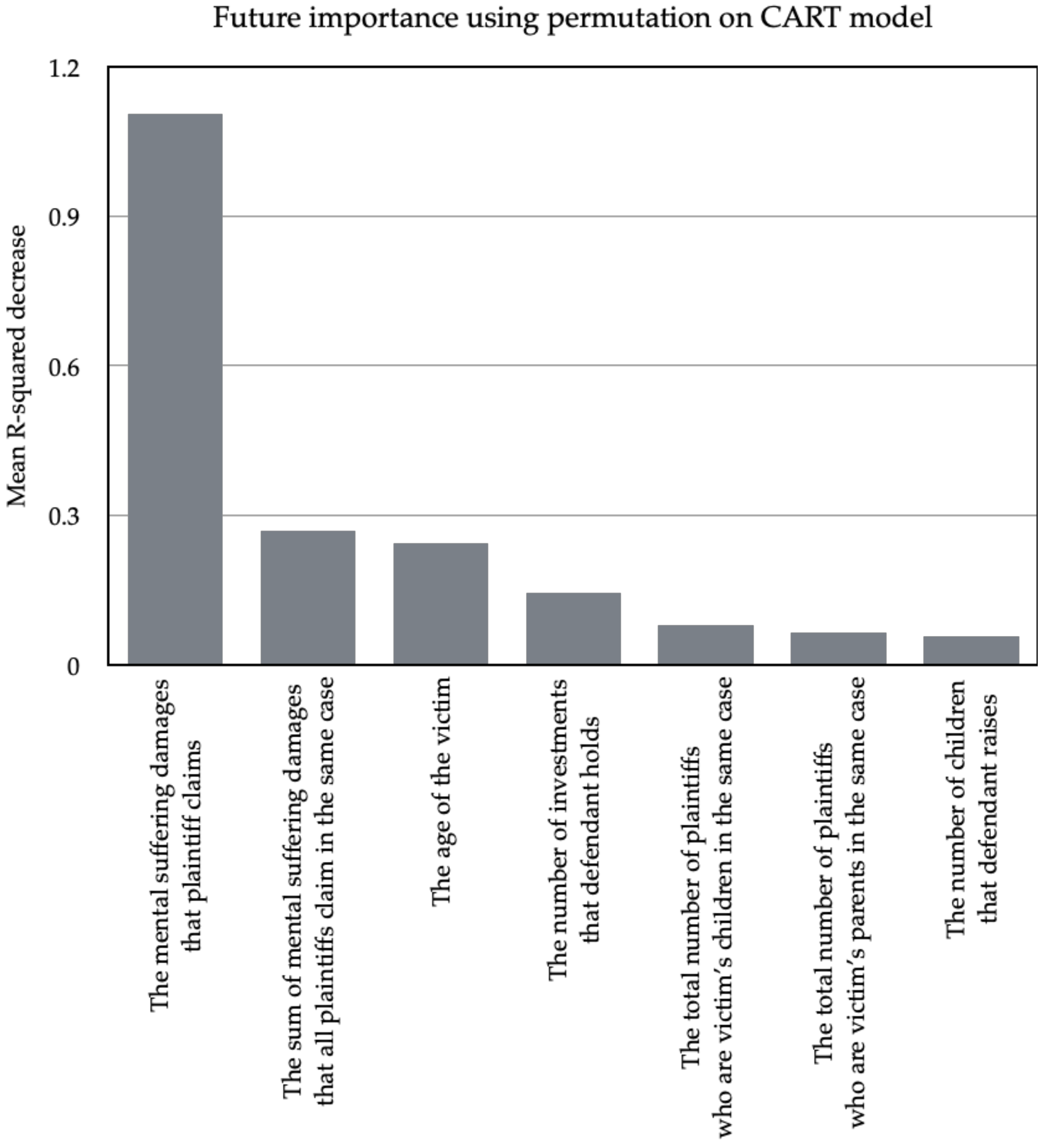 Applsci 11 10361 g003