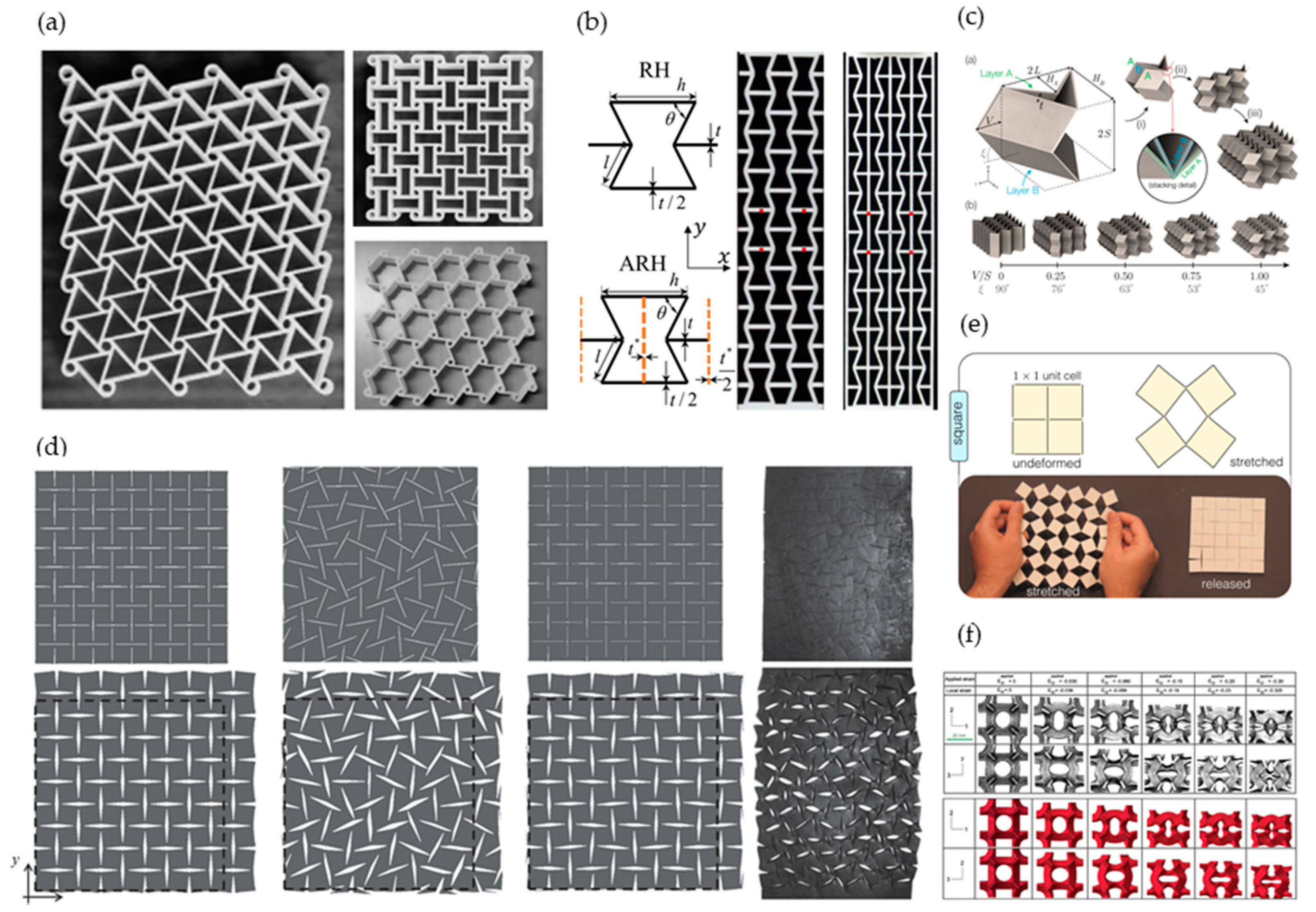 Applsci 11 10362 g001