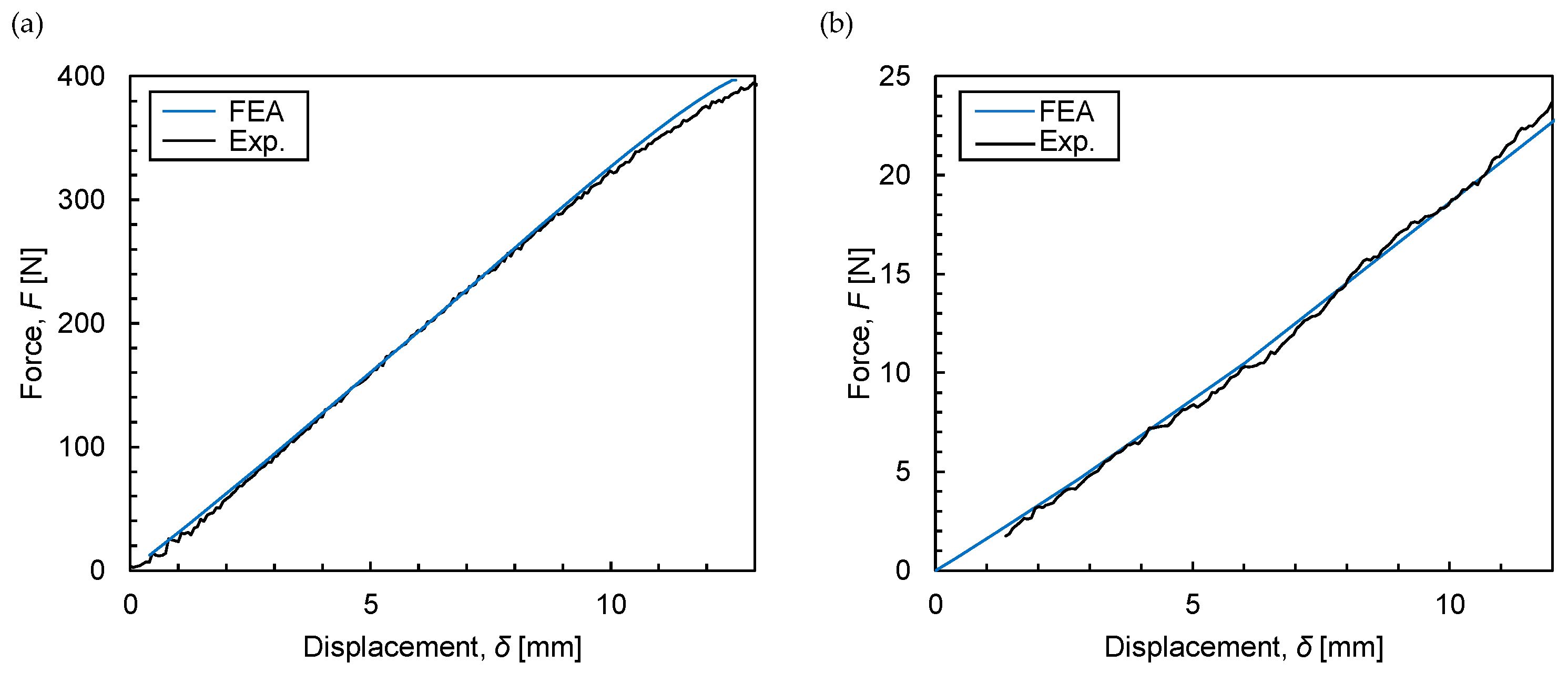 Applsci 11 10362 g011