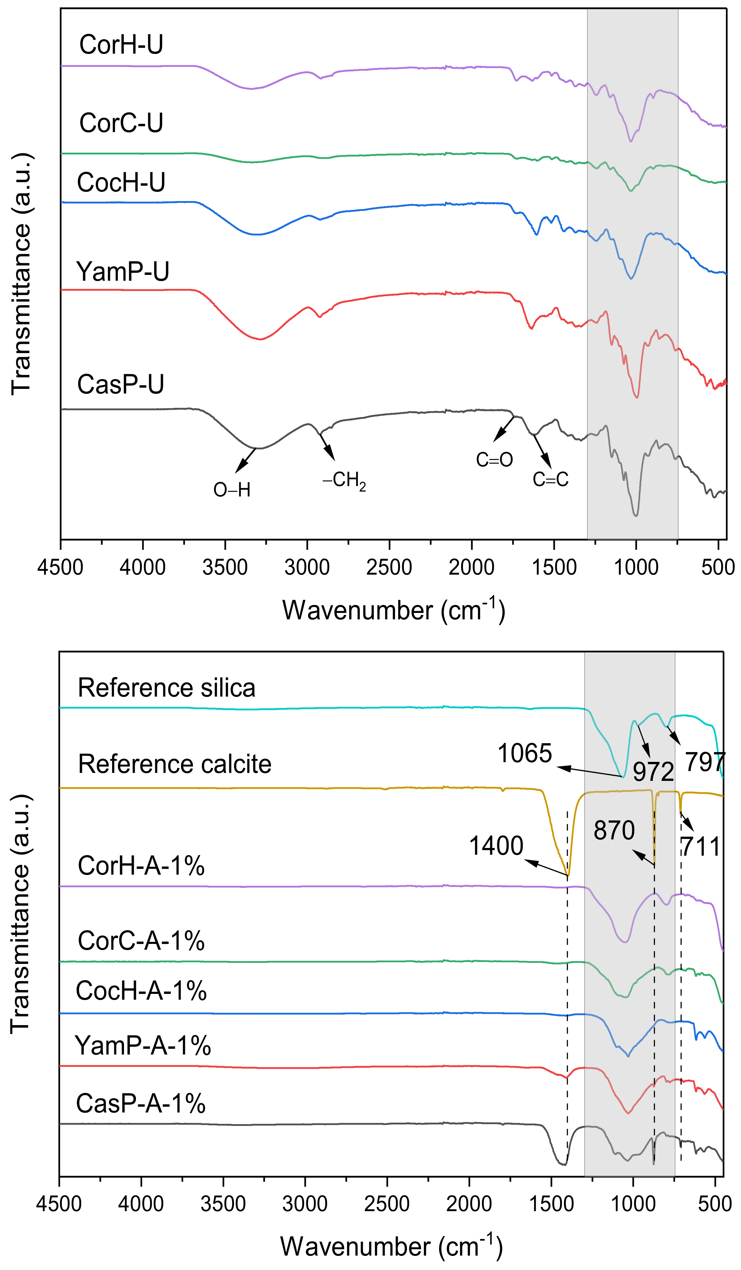 Applsci 11 10363 g003