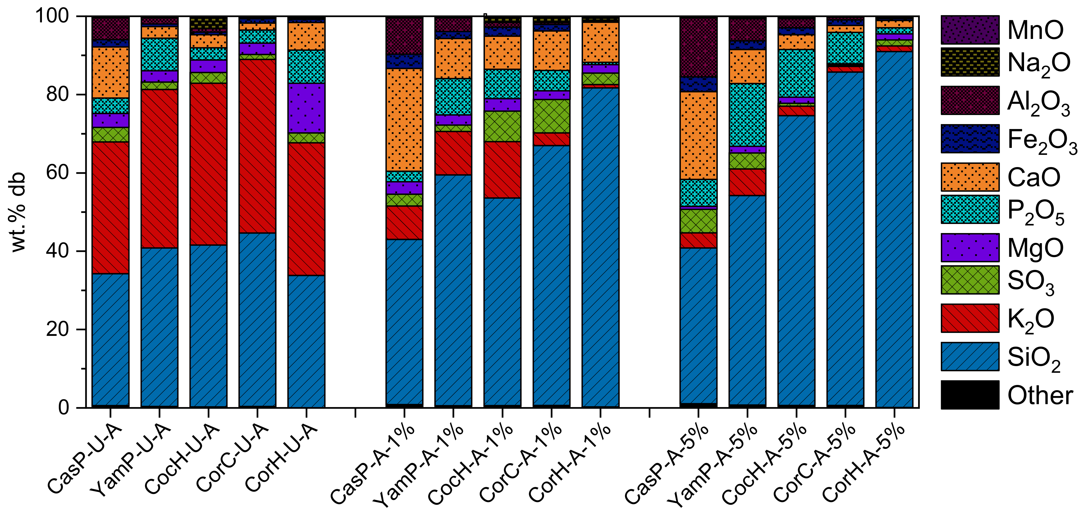 Applsci 11 10363 g004