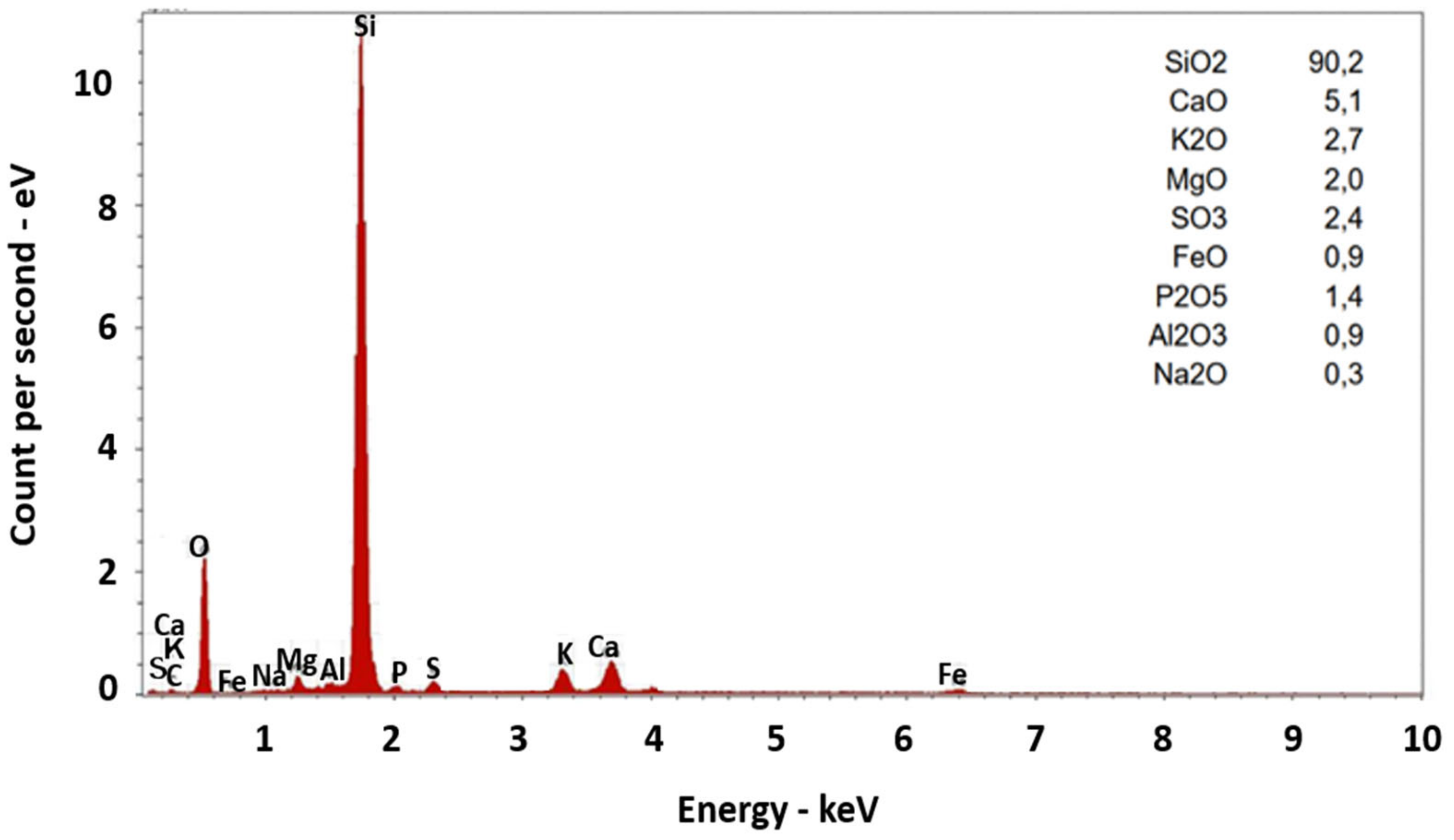 Applsci 11 10363 g008