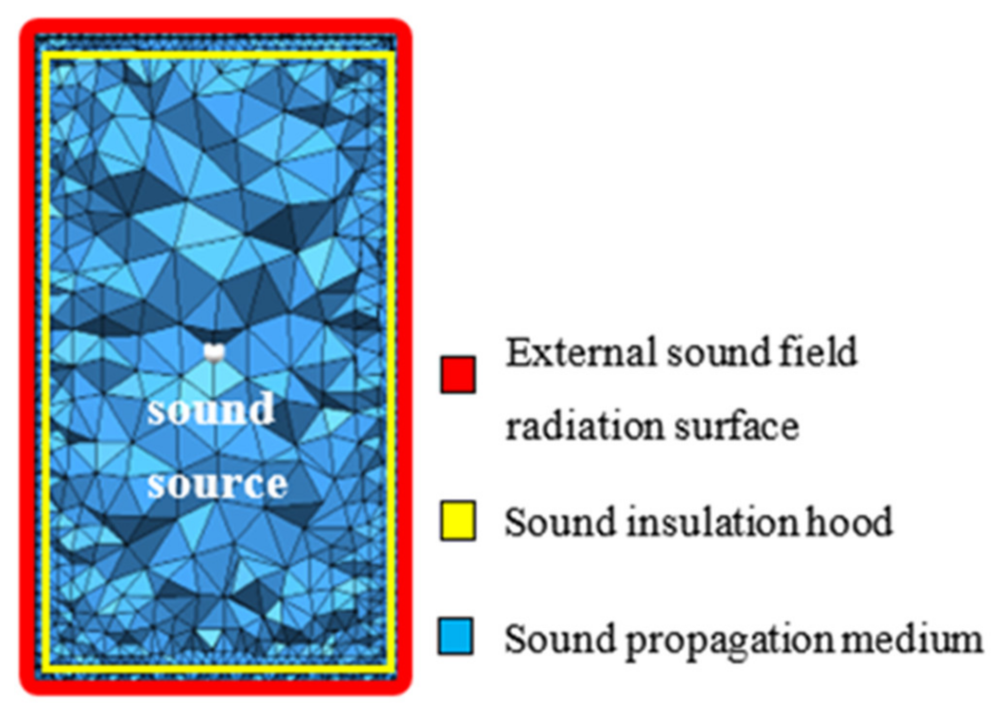 Applsci 11 10364 g002