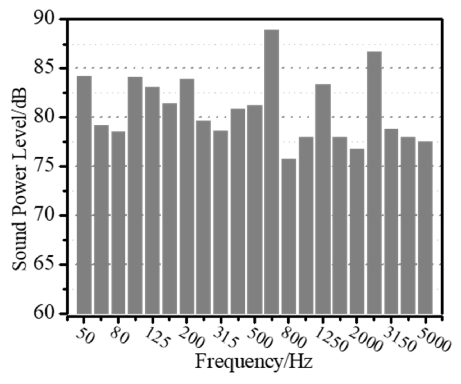 Applsci 11 10364 g003